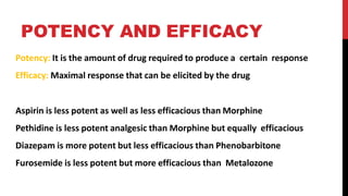 POTENCY AND EFFICACY
Potency: It is the amount of drug required to produce a certain response
Efficacy: Maximal response that can be elicited by the drug
Aspirin is less potent as well as less efficacious than Morphine
Pethidine is less potent analgesic than Morphine but equally efficacious
Diazepam is more potent but less efficacious than Phenobarbitone
Furosemide is less potent but more efficacious than Metalozone
 