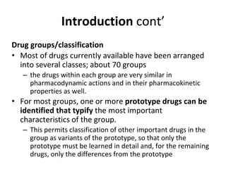 Medication Group Names Principles of pharmacology1.pptx