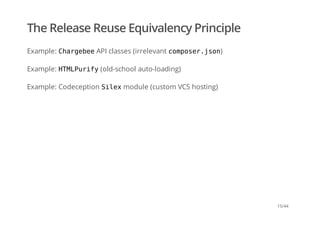 The Release Reuse Equivalency Principle
Example: ChargebeeAPI classes (irrelevant composer.json)
Example: HTMLPurify(old-school auto-loading)
Example: Codeception Silexmodule (custom VCS hosting)
15/44
 