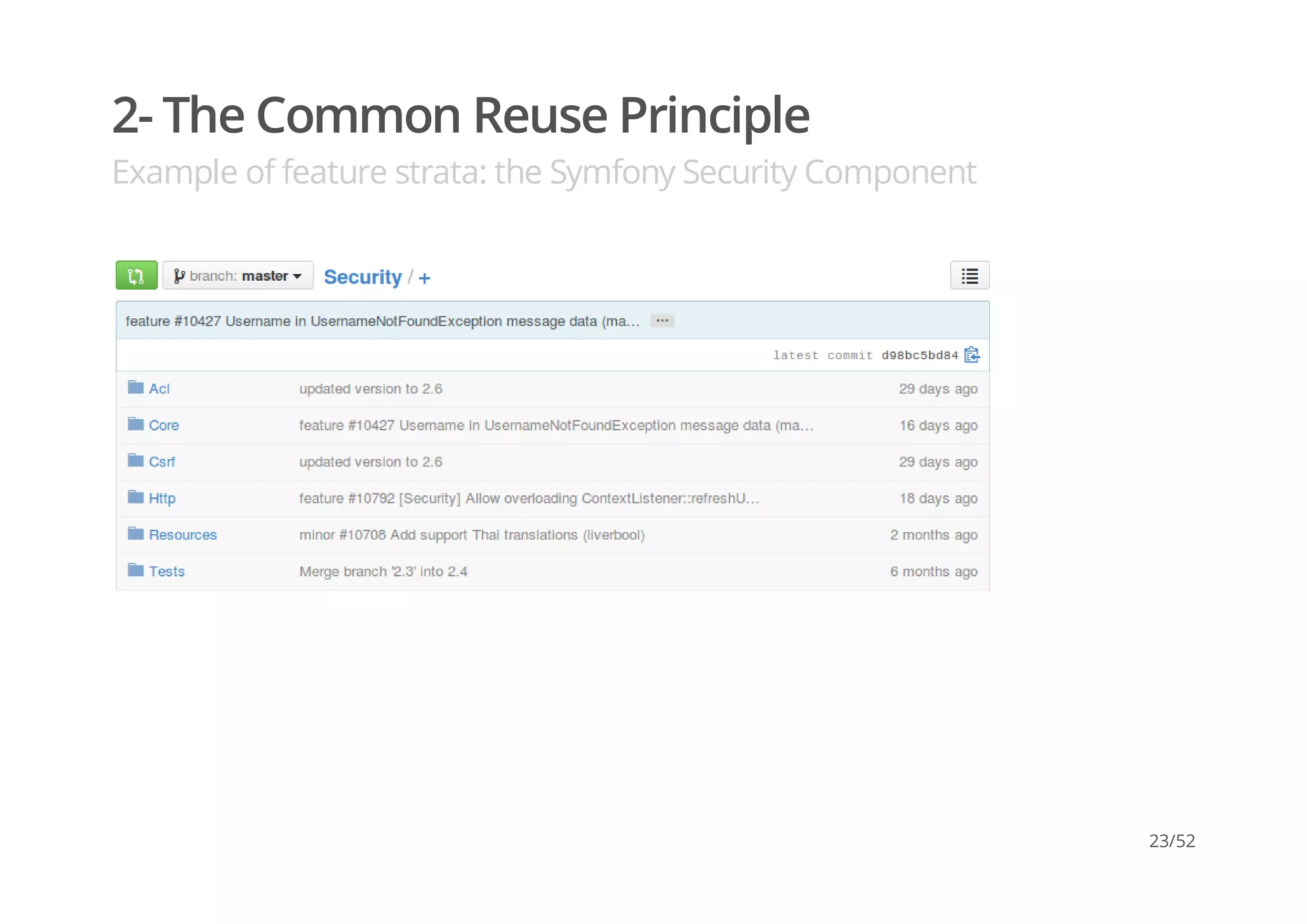 2- The Common Reuse Principle
Example of feature strata: the Symfony Security Component
23/52
 
