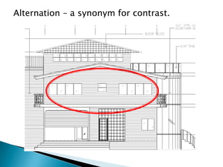 Principles of plan composition - Theory of Architecture | PPTX | Design ...