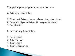 Principles of plan composition - Theory of Architecture | PPTX