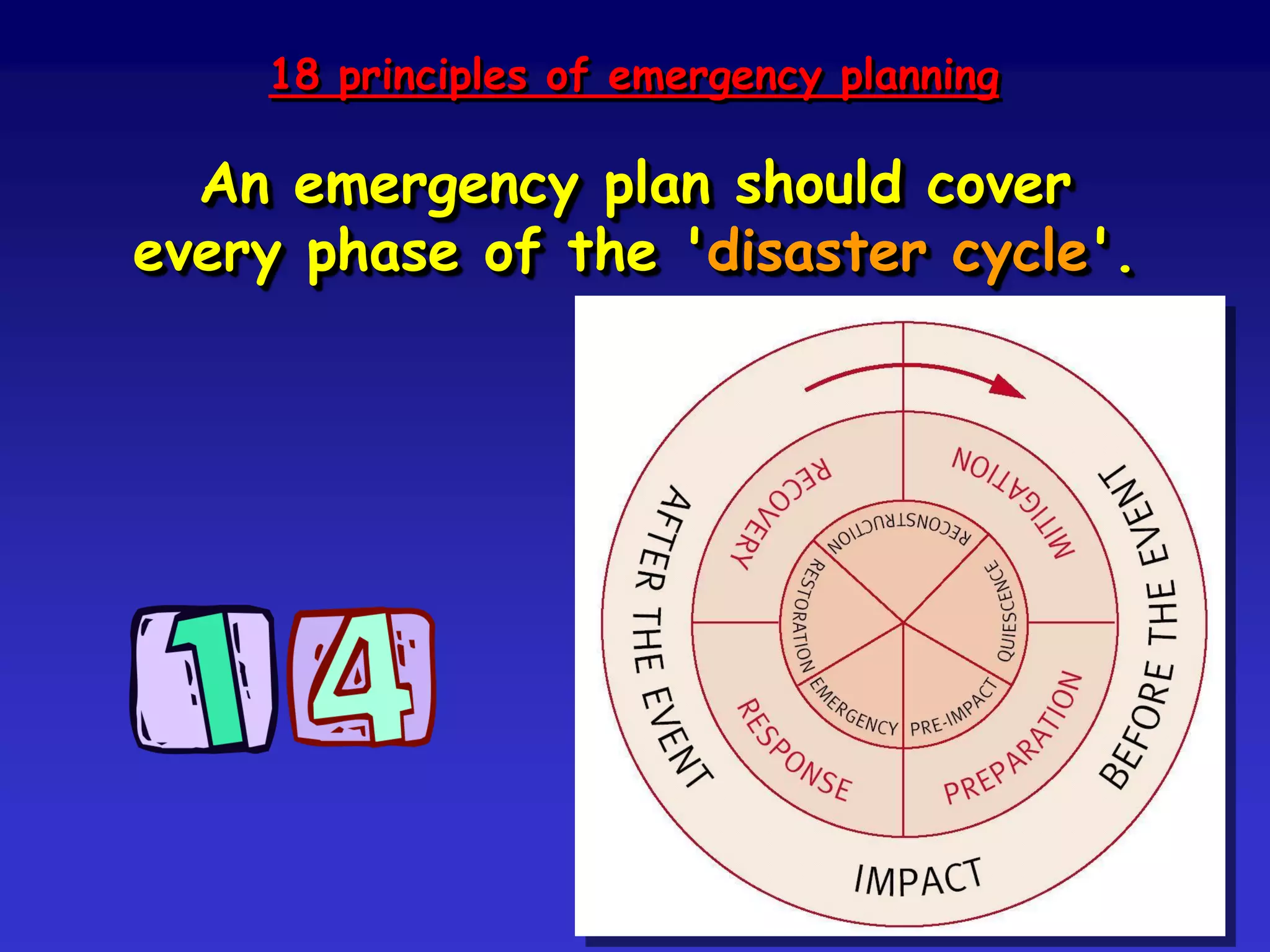 The emergency planning procedure:-
• research: carry out initial
study and collect data
• writing: create a plan,
appendices, annexes
• publicity: make the plan
known to all participants
• operations: test the plan with field
exercises, simulations, scenarios
• updating: revise the plan.
 