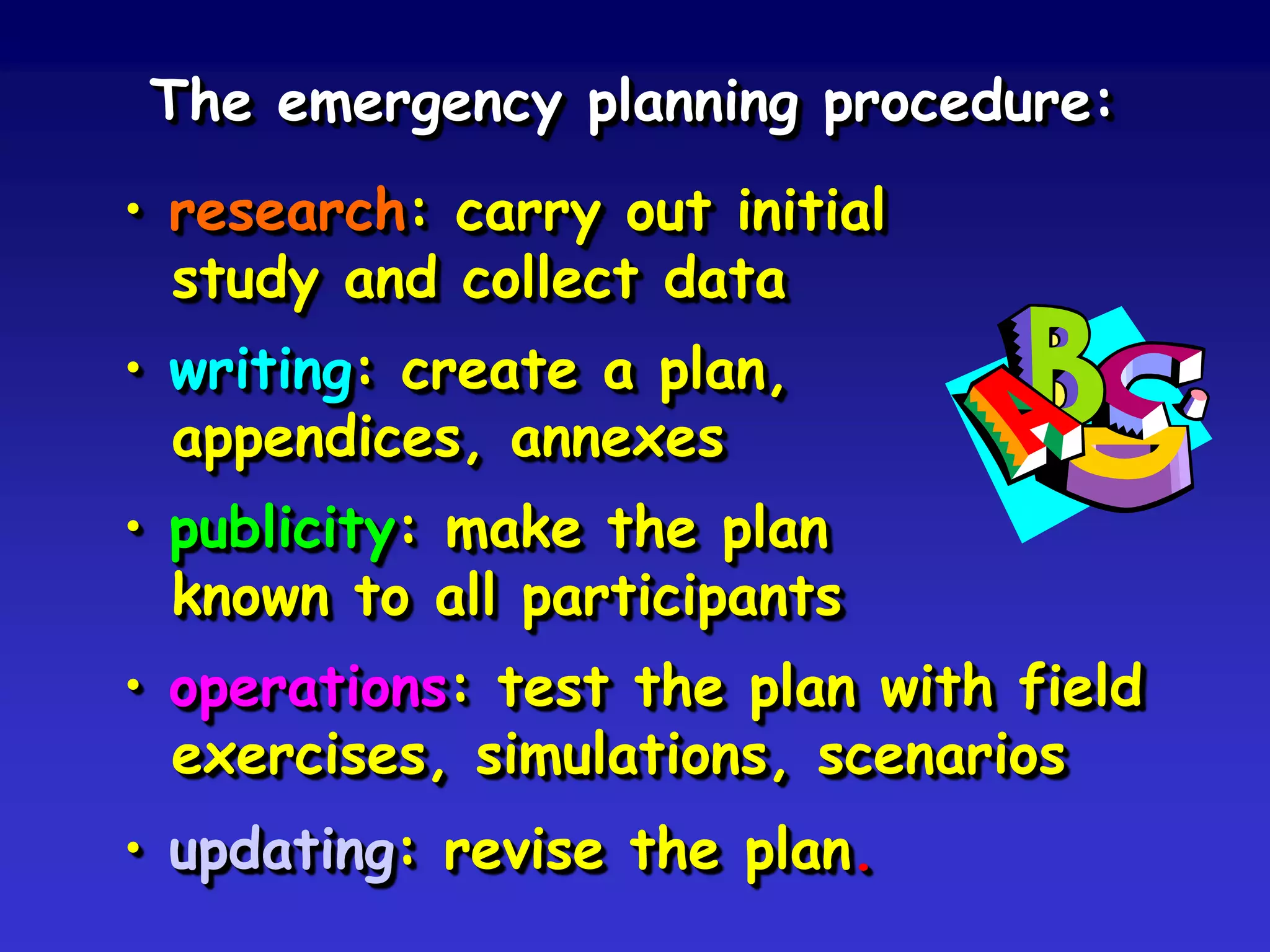 Apparent
chaos
Result
Feedback
and revision
Feedback
andrevision
Evaluation
Testing
Disaster
Plan
Model
 