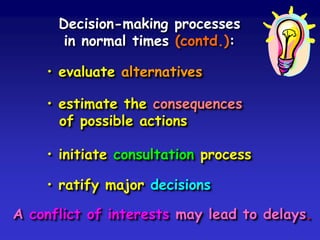 QUANTITY
TIME
needs
local self-help
imported assistance
unmet needsReduce unmet needs
Increase local self-sufficiency
Rationalise imported assistance
and make it more timely
The challenges of emergency planning
 