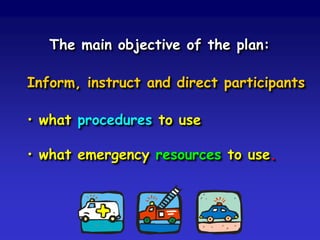 A hierarchy
of emergency
plans
Micro-
emergency
Disaster or
catastrophe
Macro-
emergency
Meso-
emergency
Single
municipality
Several
municipalities
Regional
coordination
National
coordination
 