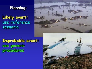 Time
Response
Emergency
isolation
phase
Major
incident
declared
Consolidation
phase
Recovery
phase
Investigation
Stand-down
Funerals
Debriefings
Anniversaries
Plan revision
Inquests
Public enquiries
Trials
Awards
Memorials
Training
Court cases
Anatomy of a major incident
 