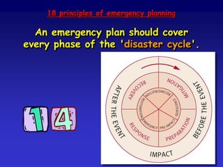 The emergency planning procedure:-
• research: carry out initial
study and collect data
• writing: create a plan,
appendices, annexes
• publicity: make the plan
known to all participants
• operations: test the plan with field
exercises, simulations, scenarios
• updating: revise the plan.
 