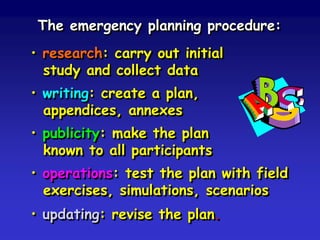 Apparent
chaos
Result
Feedback
and revision
Feedback
andrevision
Evaluation
Testing
Disaster
Plan
Model
 