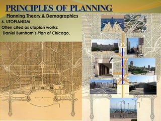 PRINCIPLES OF PLANNING - GENRRAL PRINCIPLES OF PLANNING, URBAN AND ...