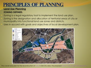 PRINCIPLES OF PLANNING - GENRRAL PRINCIPLES OF PLANNING, URBAN AND ...