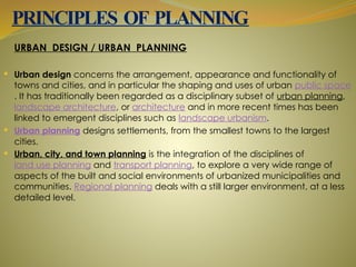 PRINCIPLES OF PLANNING - GENRRAL PRINCIPLES OF PLANNING, URBAN AND ...