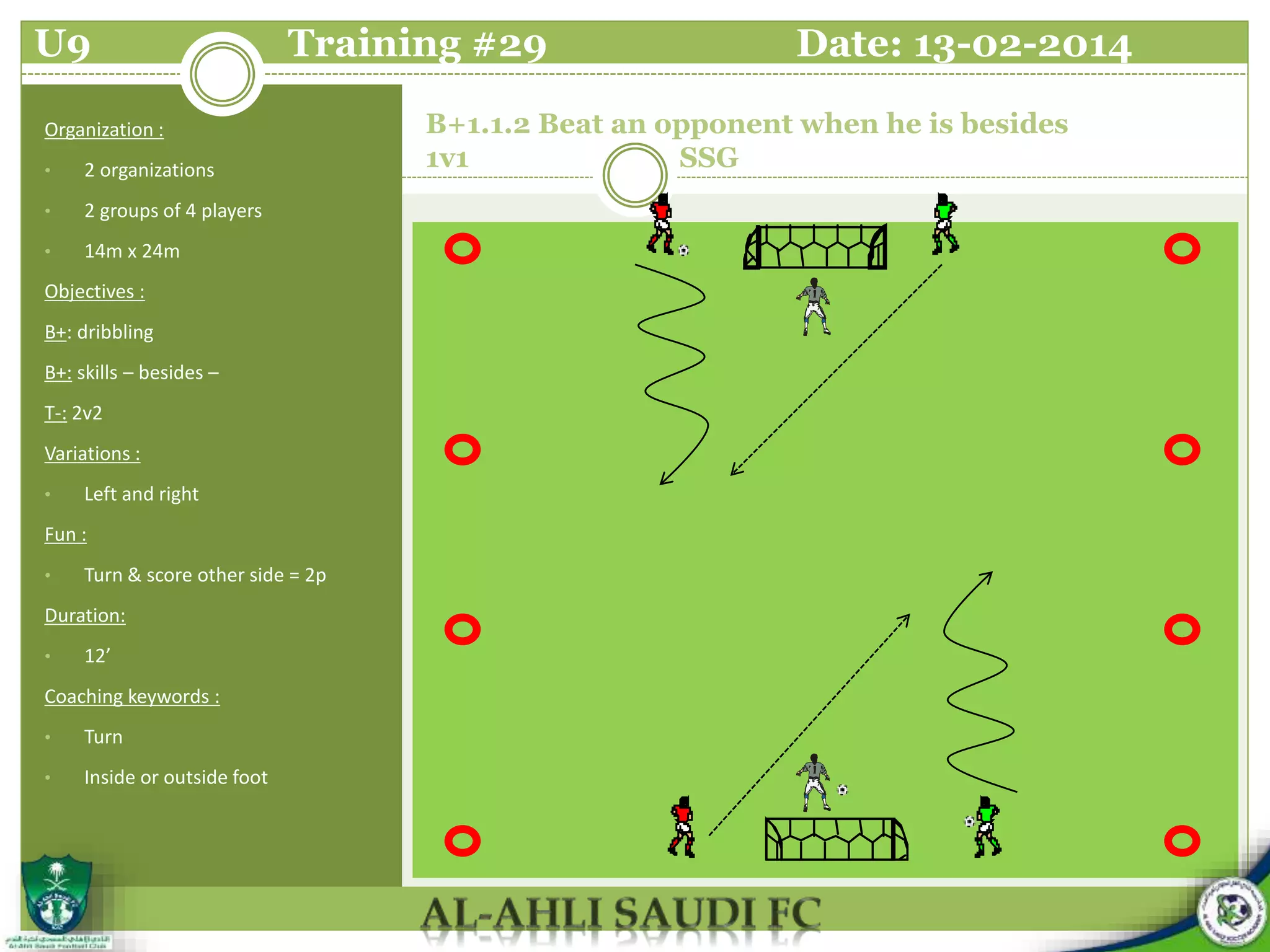 B+1.1.2 Beat an opponent when he is besides
1v1 SSG
Organization :
• 2 organizations
• 2 groups of 4 players
• 14m x 24m
Objectives :
B+: dribbling
B+: skills – besides –
T-: 2v2
Variations :
• Left and right
Fun :
• Turn & score other side = 2p
Duration:
• 12’
Coaching keywords :
• Turn
• Inside or outside foot
U9 Training #29 Date: 13-02-2014
 