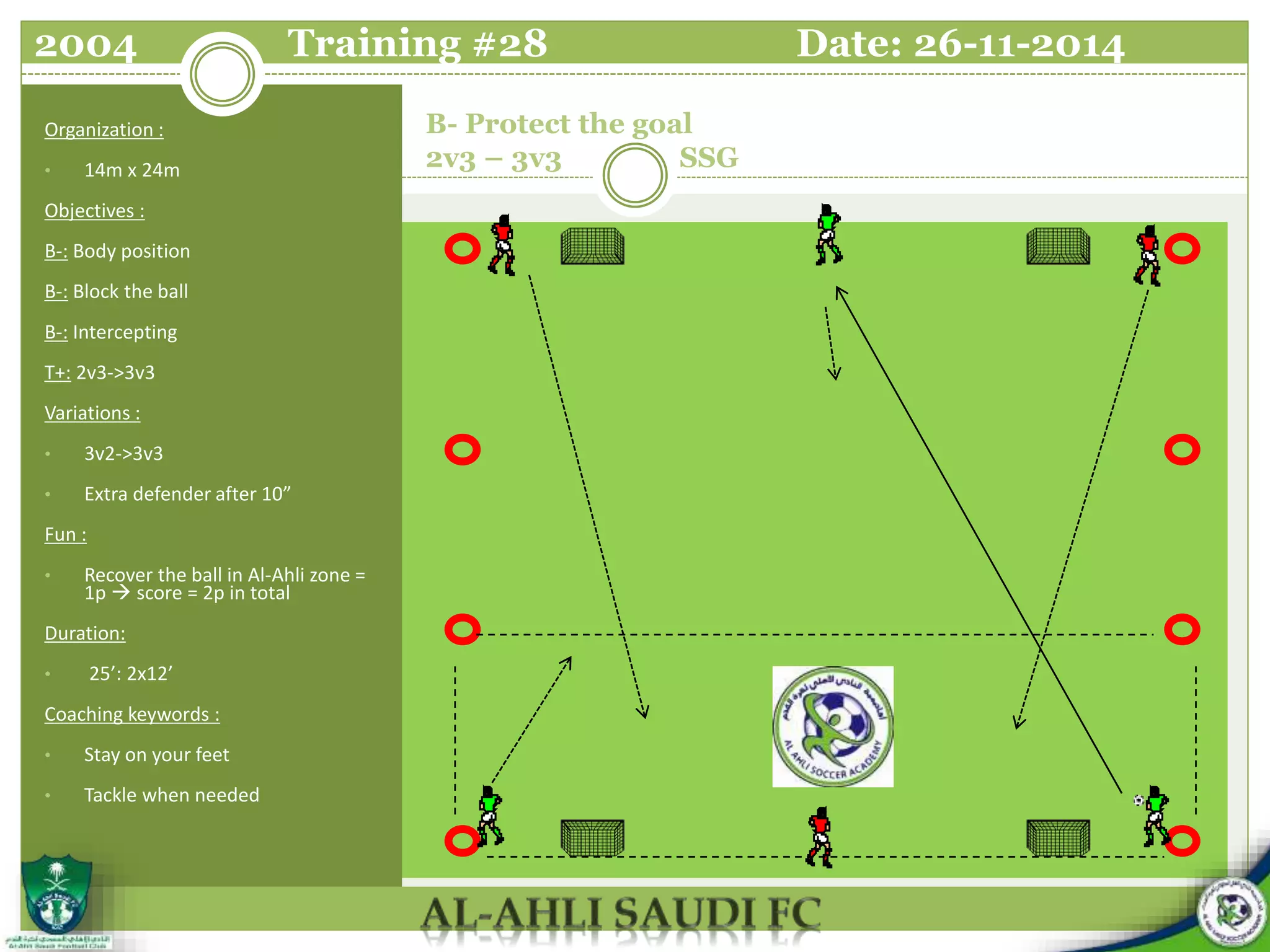 B- Protect the goal
2v3 – 3v3 SSG
Organization :
• 14m x 24m
Objectives :
B-: Body position
B-: Block the ball
B-: Intercepting
T+: 2v3->3v3
Variations :
• 3v2->3v3
• Extra defender after 10”
Fun :
• Recover the ball in Al-Ahli zone =
1p  score = 2p in total
Duration:
• 25’: 2x12’
Coaching keywords :
• Stay on your feet
• Tackle when needed
2004 Training #28 Date: 26-11-2014
 
