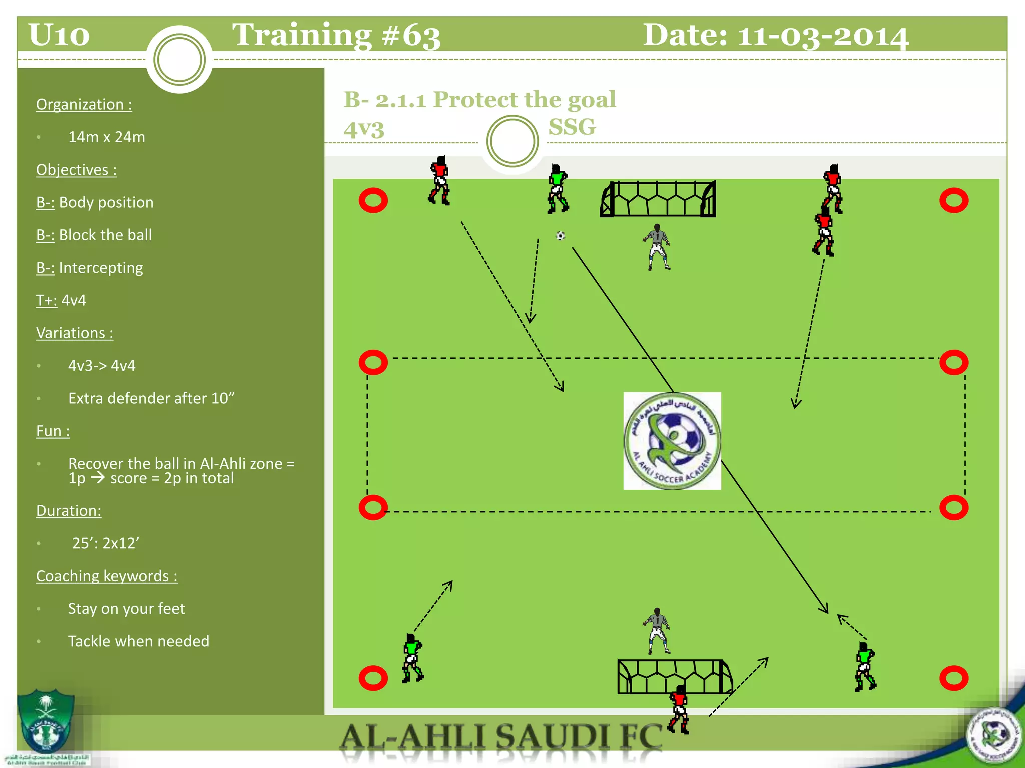 B- 2.1.1 Protect the goal
4v3 SSG
Organization :
• 14m x 24m
Objectives :
B-: Body position
B-: Block the ball
B-: Intercepting
T+: 4v4
Variations :
• 4v3-> 4v4
• Extra defender after 10”
Fun :
• Recover the ball in Al-Ahli zone =
1p  score = 2p in total
Duration:
• 25’: 2x12’
Coaching keywords :
• Stay on your feet
• Tackle when needed
U10 Training #63 Date: 11-03-2014
 