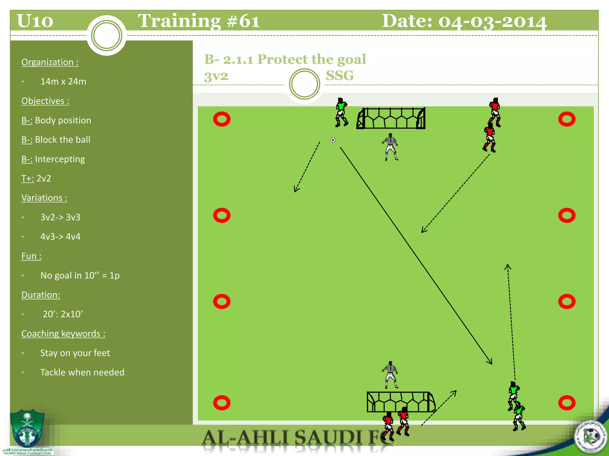 B- 2.1.1 Protect the goal
3v2 SSG
Organization :
• 14m x 24m
Objectives :
B-: Body position
B-: Block the ball
B-: Intercepting
T+: 2v2
Variations :
• 3v2-> 3v3
• 4v3-> 4v4
Fun :
• No goal in 10’’ = 1p
Duration:
• 20’: 2x10’
Coaching keywords :
• Stay on your feet
• Tackle when needed
U10 Training #61 Date: 04-03-2014
 