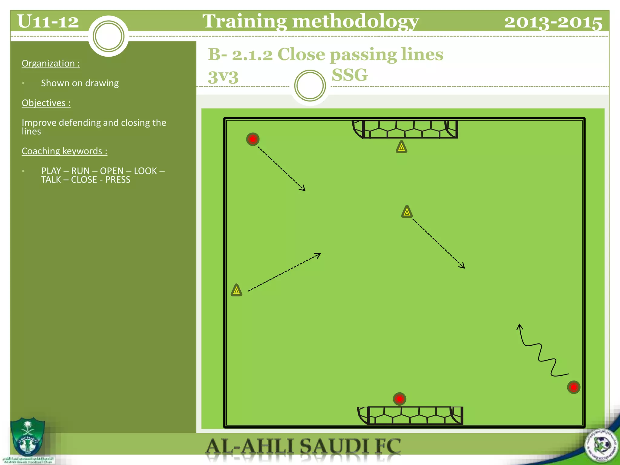 B- 2.1.2 Close passing lines
3v3 SSG
Organization :
• Shown on drawing
Objectives :
Improve defending and closing the
lines
Coaching keywords :
• PLAY – RUN – OPEN – LOOK –
TALK – CLOSE - PRESS
U11-12 Training methodology 2013-2015
 