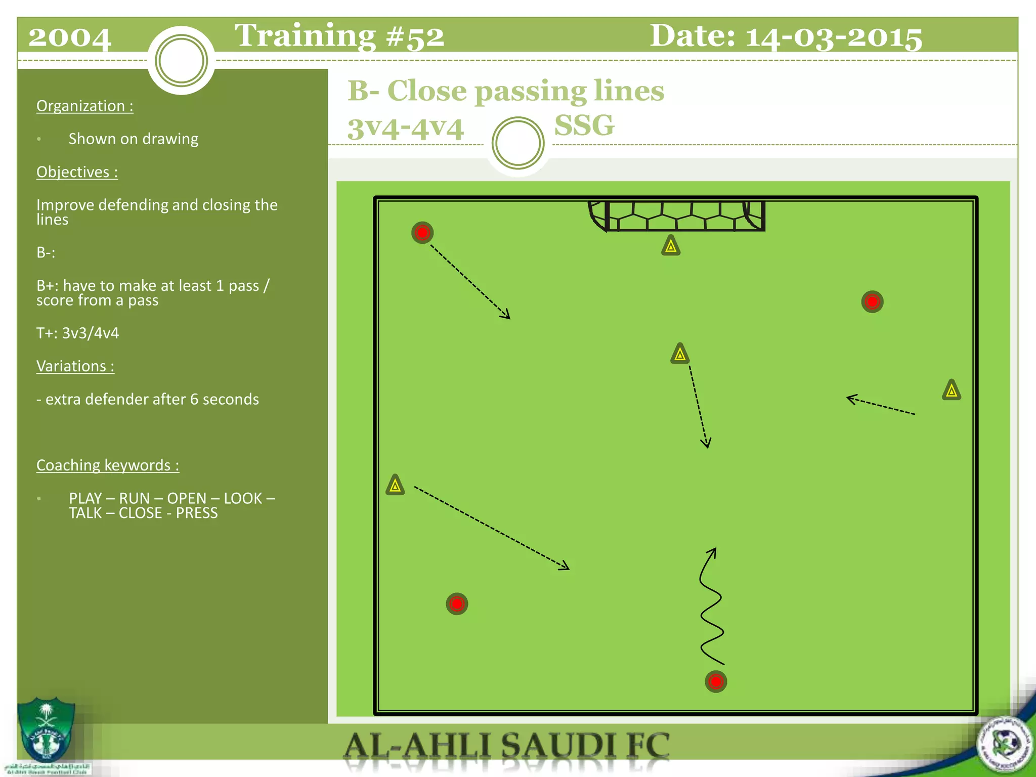 B- Close passing lines
3v4-4v4 SSG
Organization :
• Shown on drawing
Objectives :
Improve defending and closing the
lines
B-:
B+: have to make at least 1 pass /
score from a pass
T+: 3v3/4v4
Variations :
- extra defender after 6 seconds
Coaching keywords :
• PLAY – RUN – OPEN – LOOK –
TALK – CLOSE - PRESS
2004 Training #52 Date: 14-03-2015
 