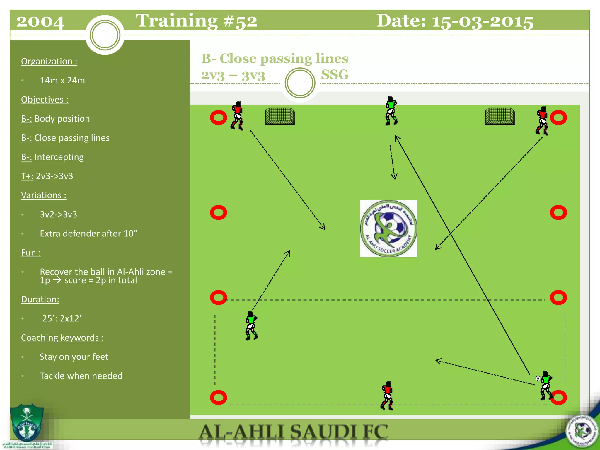 B- Close passing lines
2v3 – 3v3 SSG
Organization :
• 14m x 24m
Objectives :
B-: Body position
B-: Close passing lines
B-: Intercepting
T+: 2v3->3v3
Variations :
• 3v2->3v3
• Extra defender after 10”
Fun :
• Recover the ball in Al-Ahli zone =
1p  score = 2p in total
Duration:
• 25’: 2x12’
Coaching keywords :
• Stay on your feet
• Tackle when needed
2004 Training #52 Date: 15-03-2015
 