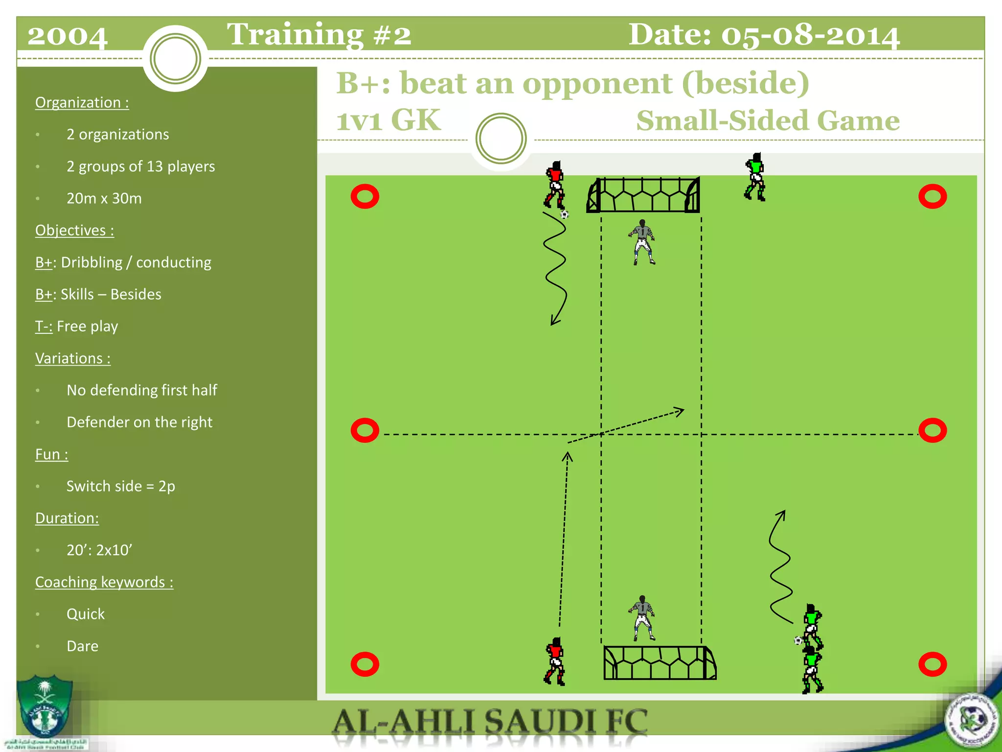 B+: beat an opponent (beside)
1v1 GK Small-Sided Game
Organization :
• 2 organizations
• 2 groups of 13 players
• 20m x 30m
Objectives :
B+: Dribbling / conducting
B+: Skills – Besides
T-: Free play
Variations :
• No defending first half
• Defender on the right
Fun :
• Switch side = 2p
Duration:
• 20’: 2x10’
Coaching keywords :
• Quick
• Dare
2004 Training #2 Date: 05-08-2014
 