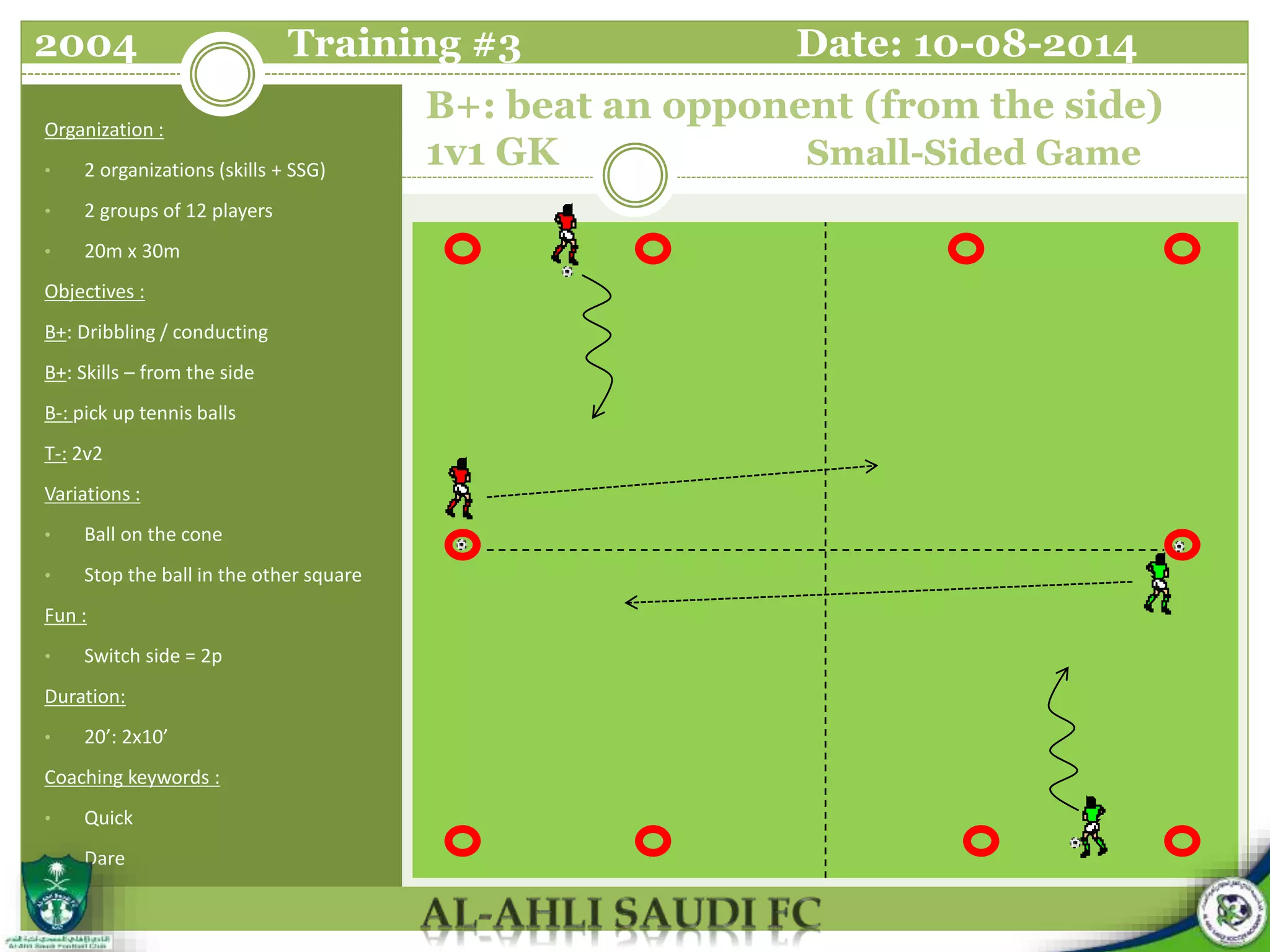B+: beat an opponent (from the side)
1v1 GK Small-Sided Game
Organization :
• 2 organizations (skills + SSG)
• 2 groups of 12 players
• 20m x 30m
Objectives :
B+: Dribbling / conducting
B+: Skills – from the side
B-: pick up tennis balls
T-: 2v2
Variations :
• Ball on the cone
• Stop the ball in the other square
Fun :
• Switch side = 2p
Duration:
• 20’: 2x10’
Coaching keywords :
• Quick
• Dare
2004 Training #3 Date: 10-08-2014
 