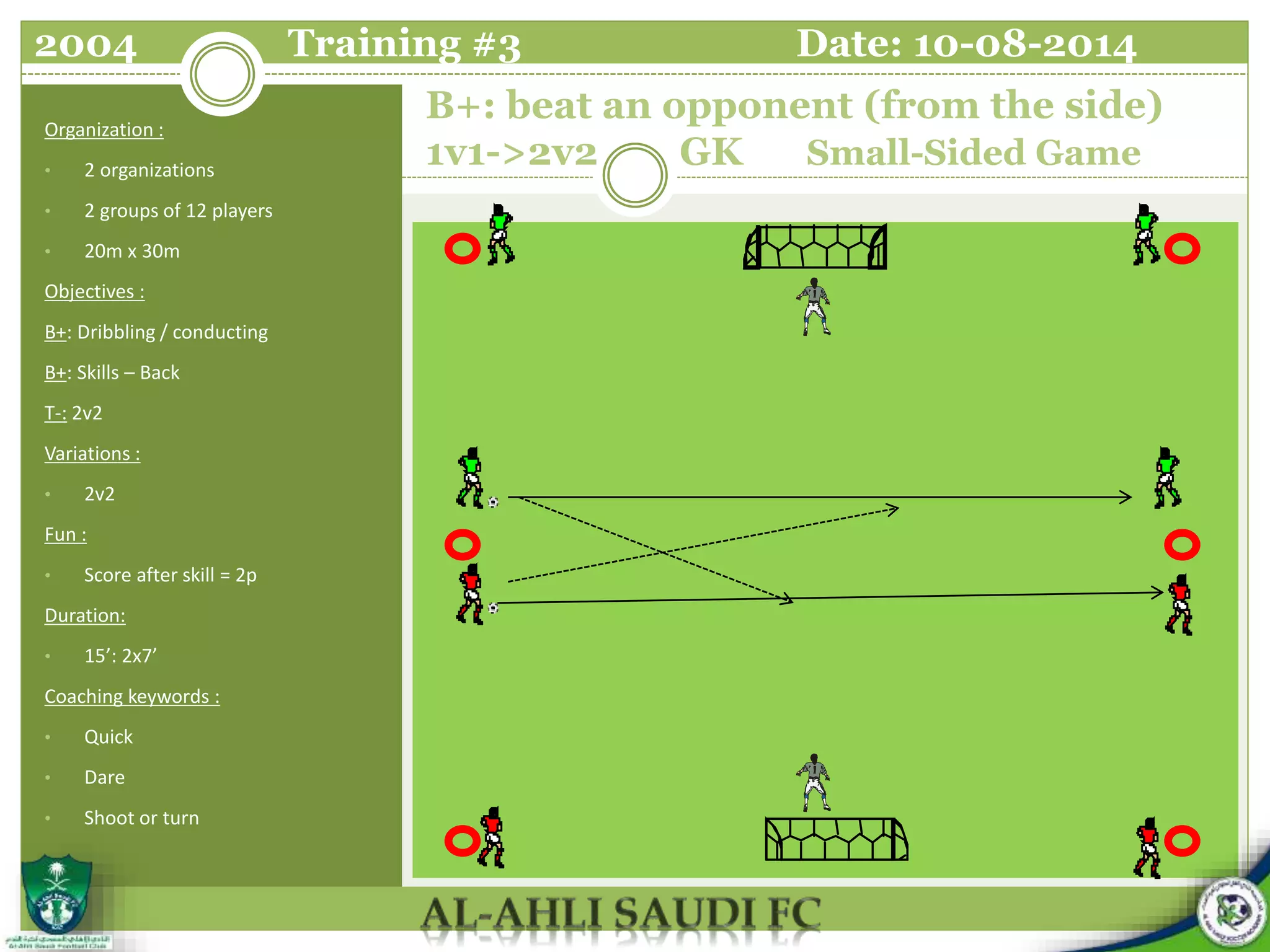 B+: beat an opponent (from the side)
1v1->2v2 GK Small-Sided Game
Organization :
• 2 organizations
• 2 groups of 12 players
• 20m x 30m
Objectives :
B+: Dribbling / conducting
B+: Skills – Back
T-: 2v2
Variations :
• 2v2
Fun :
• Score after skill = 2p
Duration:
• 15’: 2x7’
Coaching keywords :
• Quick
• Dare
• Shoot or turn
2004 Training #3 Date: 10-08-2014
 