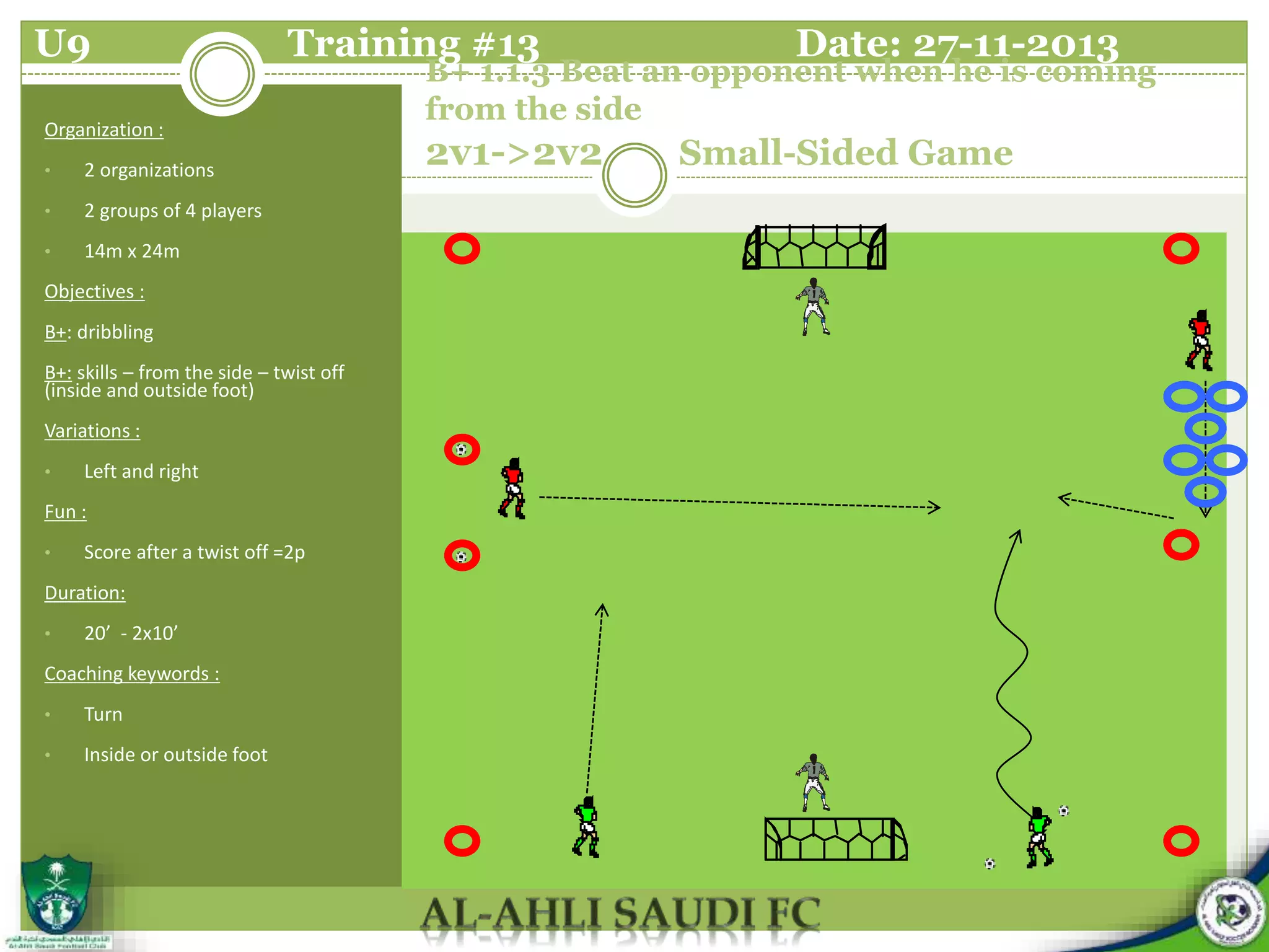 B+ 1.1.3 Beat an opponent when he is coming
from the side
2v1->2v2 Small-Sided Game
Organization :
• 2 organizations
• 2 groups of 4 players
• 14m x 24m
Objectives :
B+: dribbling
B+: skills – from the side – twist off
(inside and outside foot)
Variations :
• Left and right
Fun :
• Score after a twist off =2p
Duration:
• 20’ - 2x10’
Coaching keywords :
• Turn
• Inside or outside foot
U9 Training #13 Date: 27-11-2013
 