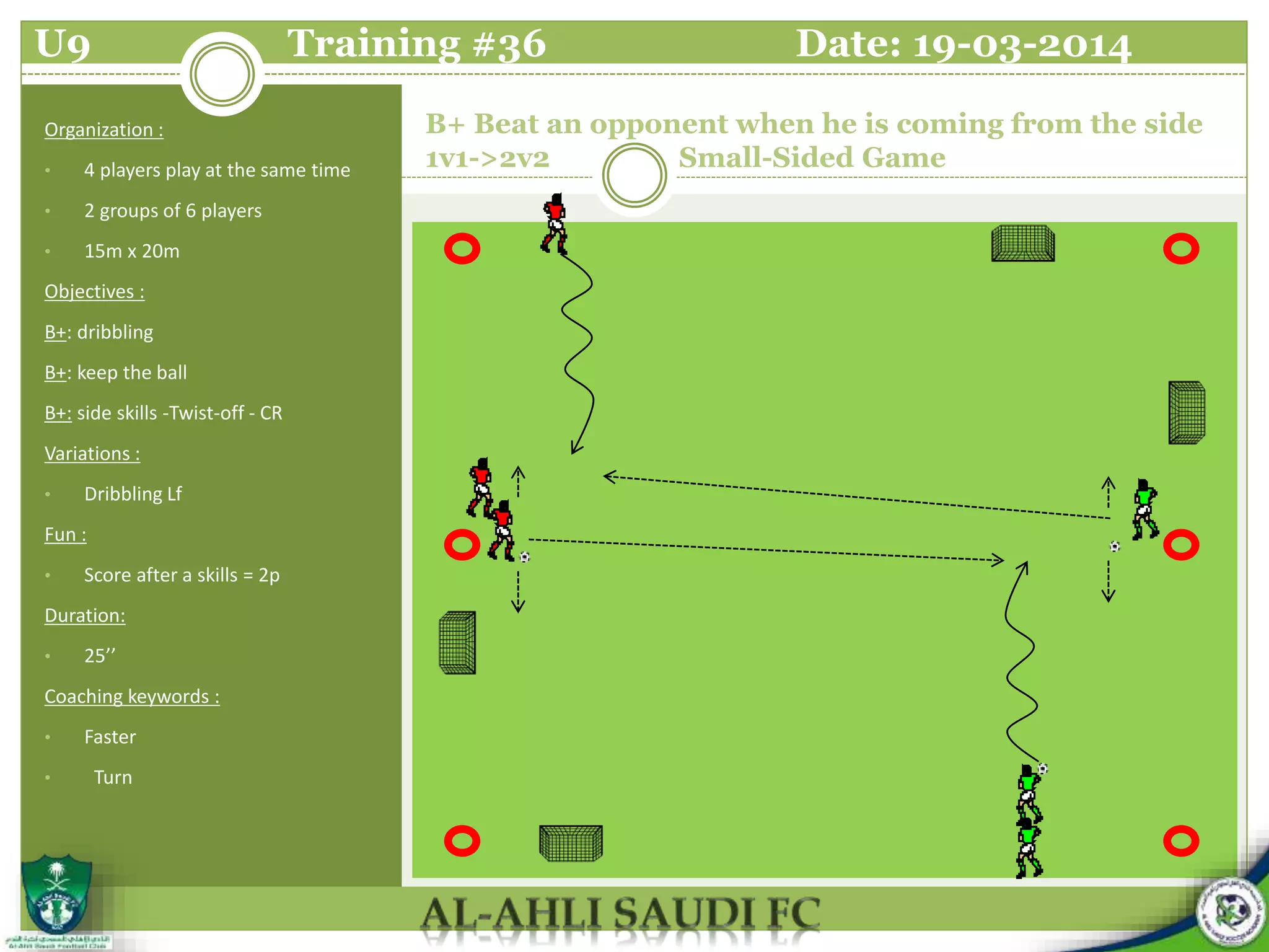 B+ Beat an opponent when he is coming from the side
1v1->2v2 Small-Sided Game
Organization :
• 4 players play at the same time
• 2 groups of 6 players
• 15m x 20m
Objectives :
B+: dribbling
B+: keep the ball
B+: side skills -Twist-off - CR
Variations :
• Dribbling Lf
Fun :
• Score after a skills = 2p
Duration:
• 25’’
Coaching keywords :
• Faster
• Turn
U9 Training #36 Date: 19-03-2014
 