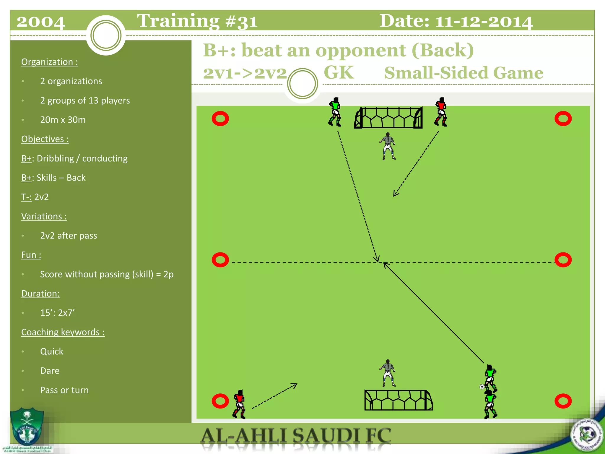 B+: beat an opponent (Back)
2v1->2v2 GK Small-Sided Game
Organization :
• 2 organizations
• 2 groups of 13 players
• 20m x 30m
Objectives :
B+: Dribbling / conducting
B+: Skills – Back
T-: 2v2
Variations :
• 2v2 after pass
Fun :
• Score without passing (skill) = 2p
Duration:
• 15’: 2x7’
Coaching keywords :
• Quick
• Dare
• Pass or turn
2004 Training #31 Date: 11-12-2014
 