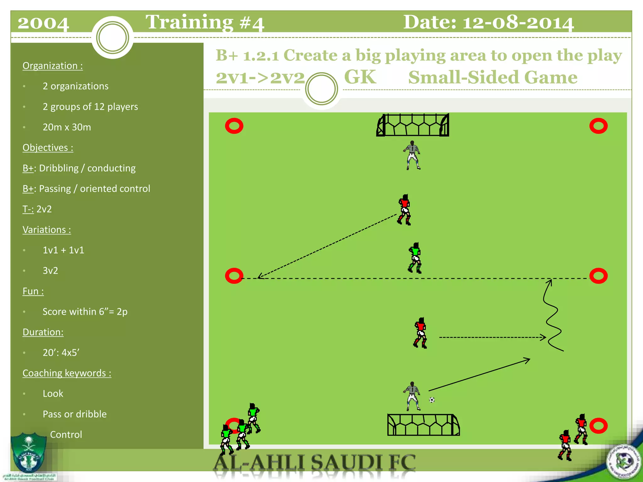 B+ 1.2.1 Create a big playing area to open the play
2v1->2v2 GK Small-Sided Game
Organization :
• 2 organizations
• 2 groups of 12 players
• 20m x 30m
Objectives :
B+: Dribbling / conducting
B+: Passing / oriented control
T-: 2v2
Variations :
• 1v1 + 1v1
• 3v2
Fun :
• Score within 6”= 2p
Duration:
• 20’: 4x5’
Coaching keywords :
• Look
• Pass or dribble
• Control
2004 Training #4 Date: 12-08-2014
 