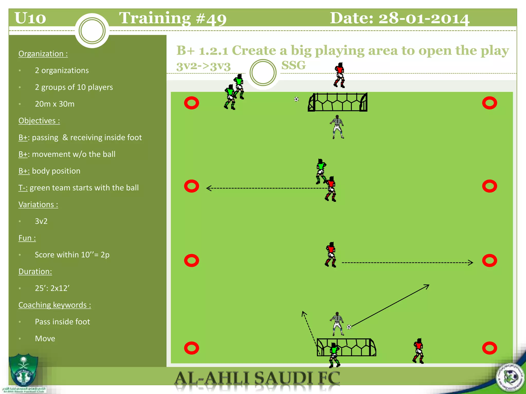 B+ 1.2.1 Create a big playing area to open the play
3v2->3v3 SSG
Organization :
• 2 organizations
• 2 groups of 10 players
• 20m x 30m
Objectives :
B+: passing & receiving inside foot
B+: movement w/o the ball
B+: body position
T-: green team starts with the ball
Variations :
• 3v2
Fun :
• Score within 10’’= 2p
Duration:
• 25’: 2x12’
Coaching keywords :
• Pass inside foot
• Move
U10 Training #49 Date: 28-01-2014
 