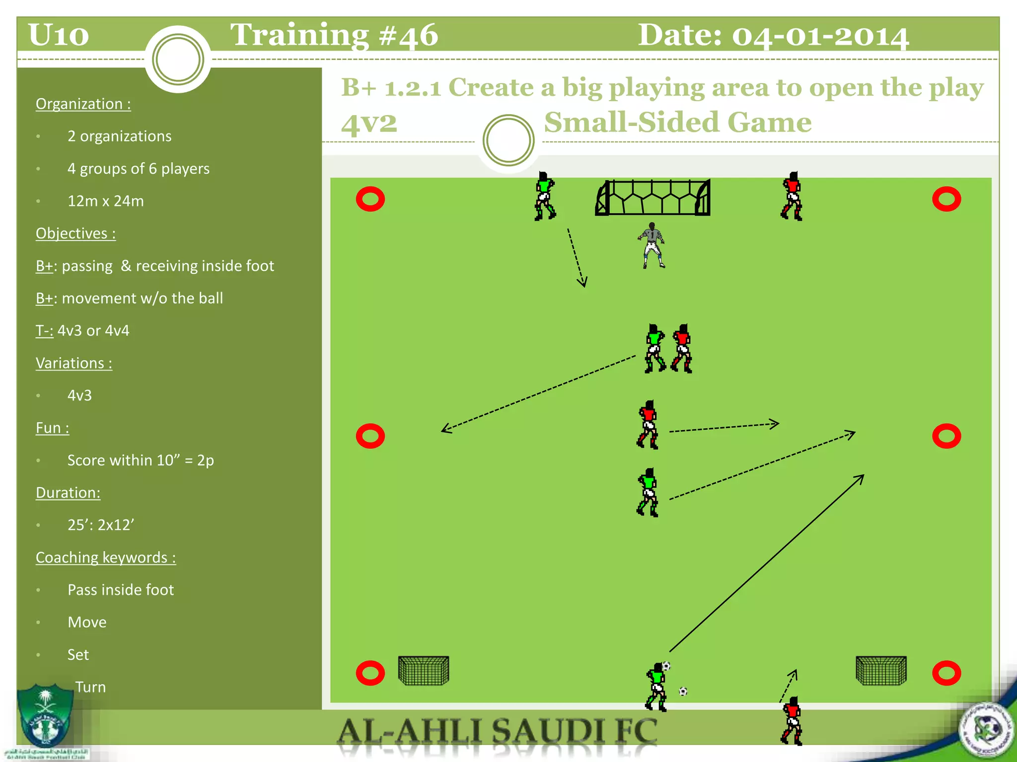 B+ 1.2.1 Create a big playing area to open the play
4v2 Small-Sided Game
Organization :
• 2 organizations
• 4 groups of 6 players
• 12m x 24m
Objectives :
B+: passing & receiving inside foot
B+: movement w/o the ball
T-: 4v3 or 4v4
Variations :
• 4v3
Fun :
• Score within 10” = 2p
Duration:
• 25’: 2x12’
Coaching keywords :
• Pass inside foot
• Move
• Set
• Turn
U10 Training #46 Date: 04-01-2014
 