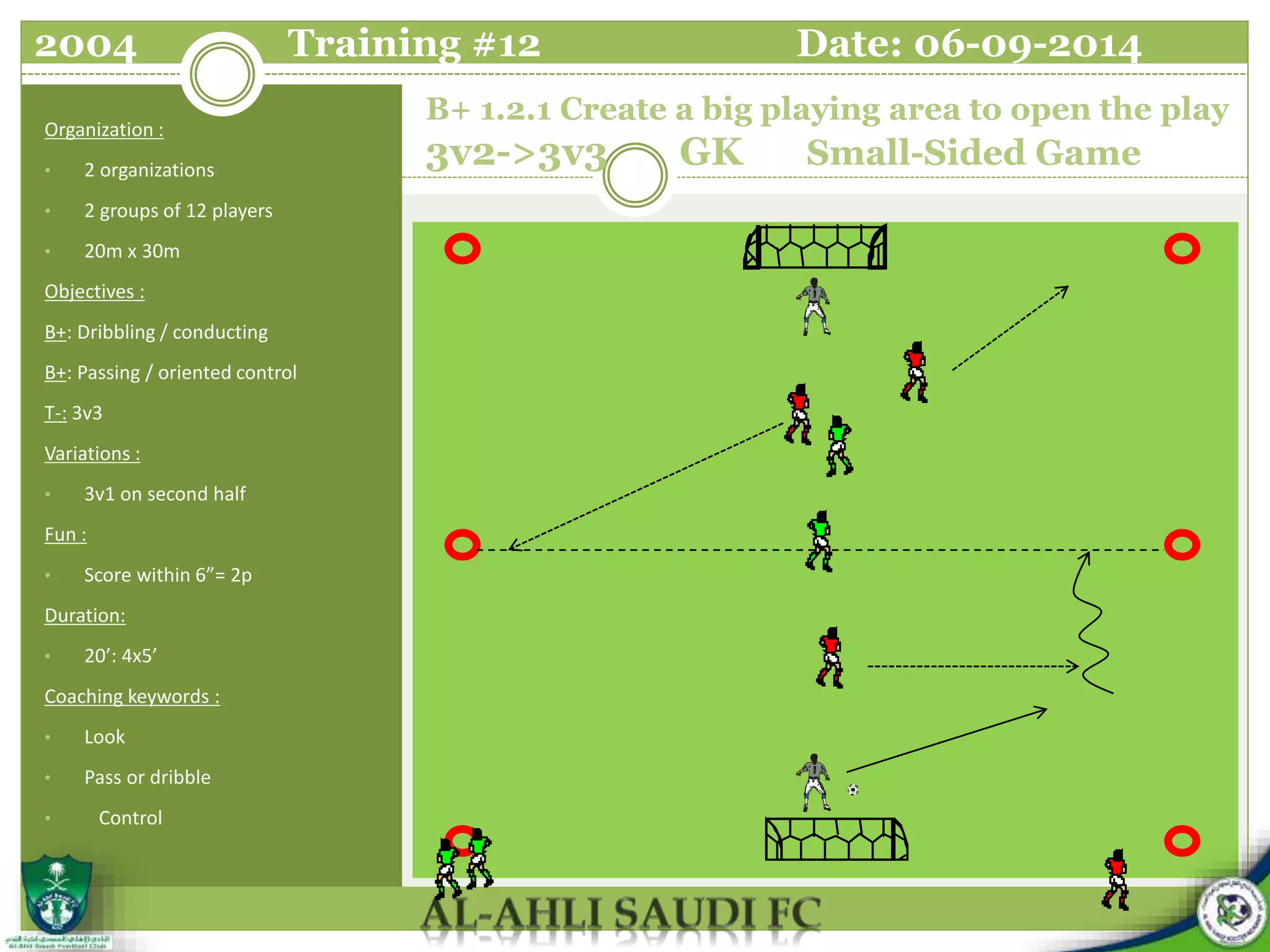 B+ 1.2.1 Create a big playing area to open the play
3v2->3v3 GK Small-Sided Game
Organization :
• 2 organizations
• 2 groups of 12 players
• 20m x 30m
Objectives :
B+: Dribbling / conducting
B+: Passing / oriented control
T-: 3v3
Variations :
• 3v1 on second half
Fun :
• Score within 6”= 2p
Duration:
• 20’: 4x5’
Coaching keywords :
• Look
• Pass or dribble
• Control
2004 Training #12 Date: 06-09-2014
 