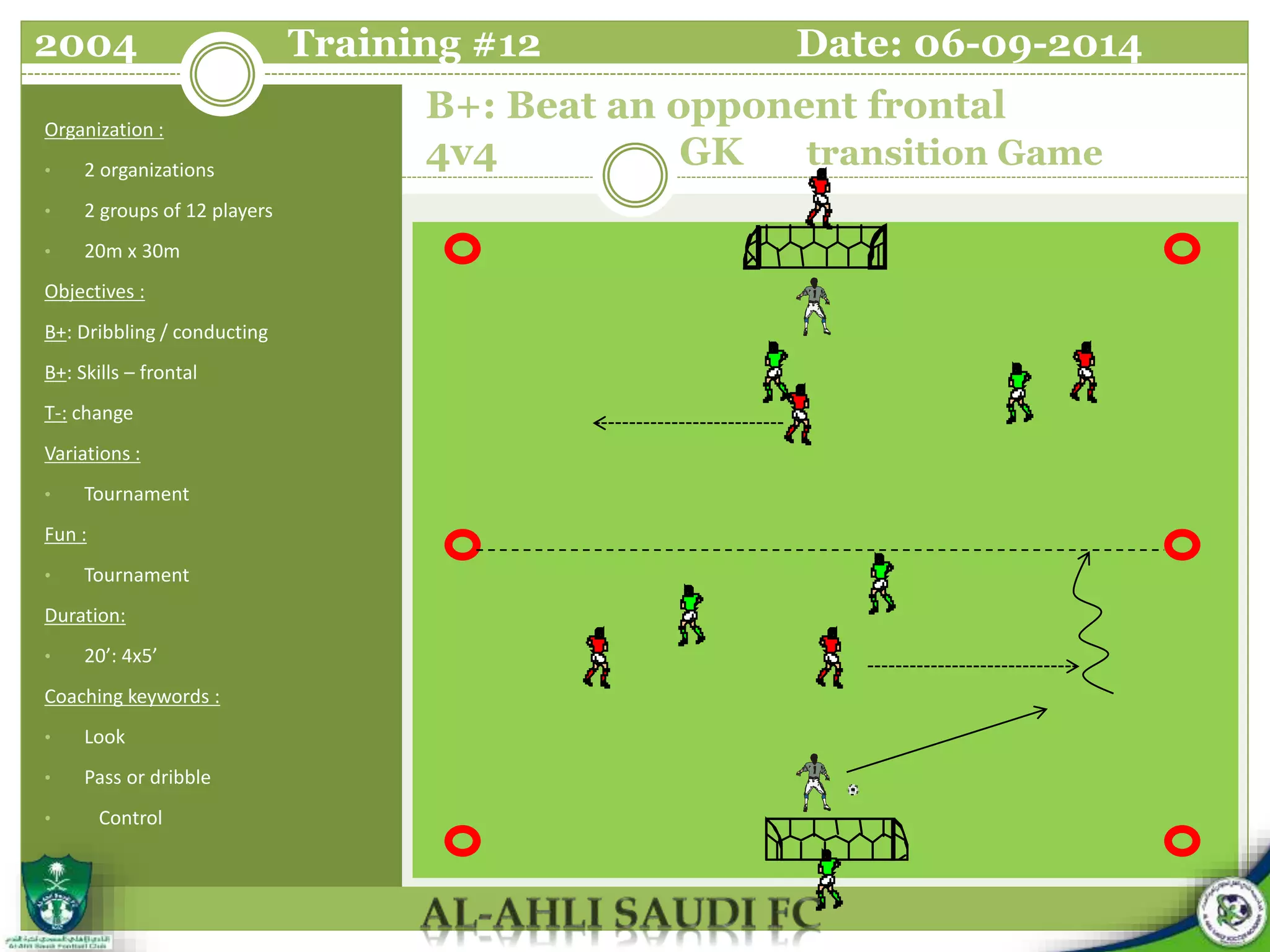 B+: Beat an opponent frontal
4v4 GK transition Game
Organization :
• 2 organizations
• 2 groups of 12 players
• 20m x 30m
Objectives :
B+: Dribbling / conducting
B+: Skills – frontal
T-: change
Variations :
• Tournament
Fun :
• Tournament
Duration:
• 20’: 4x5’
Coaching keywords :
• Look
• Pass or dribble
• Control
2004 Training #12 Date: 06-09-2014
 