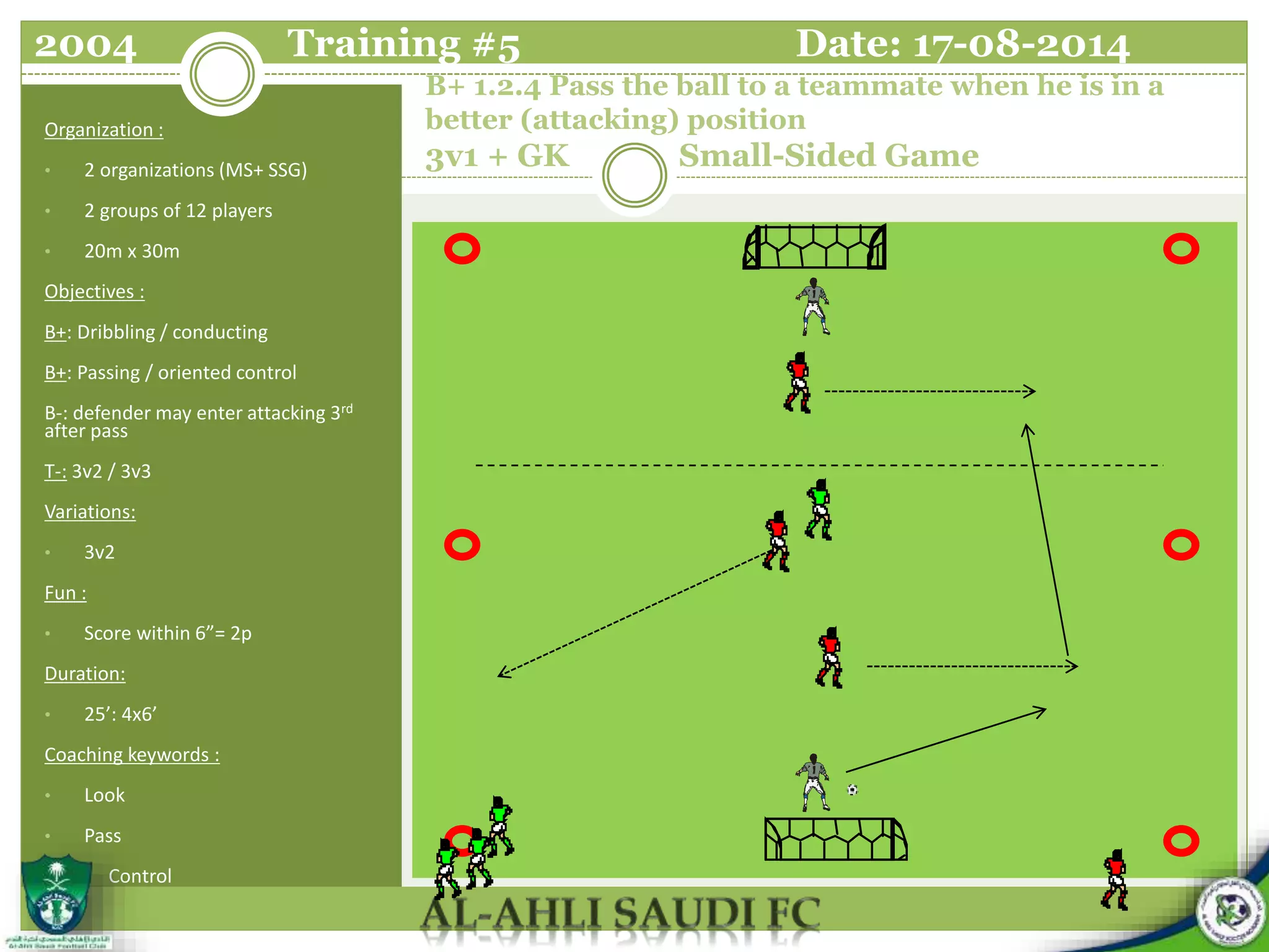 B+ 1.2.4 Pass the ball to a teammate when he is in a
better (attacking) position
3v1 + GK Small-Sided Game
Organization :
• 2 organizations (MS+ SSG)
• 2 groups of 12 players
• 20m x 30m
Objectives :
B+: Dribbling / conducting
B+: Passing / oriented control
B-: defender may enter attacking 3rd
after pass
T-: 3v2 / 3v3
Variations:
• 3v2
Fun :
• Score within 6”= 2p
Duration:
• 25’: 4x6’
Coaching keywords :
• Look
• Pass
• Control
2004 Training #5 Date: 17-08-2014
 