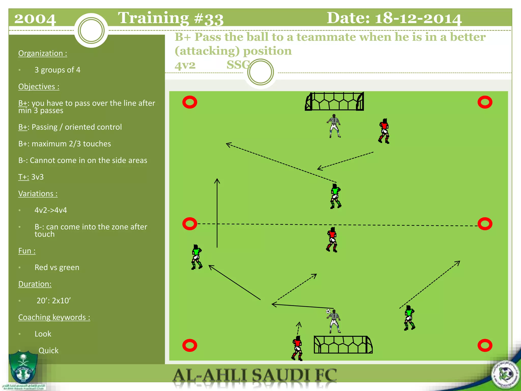 B+ Pass the ball to a teammate when he is in a better
(attacking) position
4v2 SSG
Organization :
• 3 groups of 4
Objectives :
B+: you have to pass over the line after
min 3 passes
B+: Passing / oriented control
B+: maximum 2/3 touches
B-: Cannot come in on the side areas
T+: 3v3
Variations :
• 4v2->4v4
• B-: can come into the zone after
touch
Fun :
• Red vs green
Duration:
• 20’: 2x10’
Coaching keywords :
• Look
• Quick
2004 Training #33 Date: 18-12-2014
 