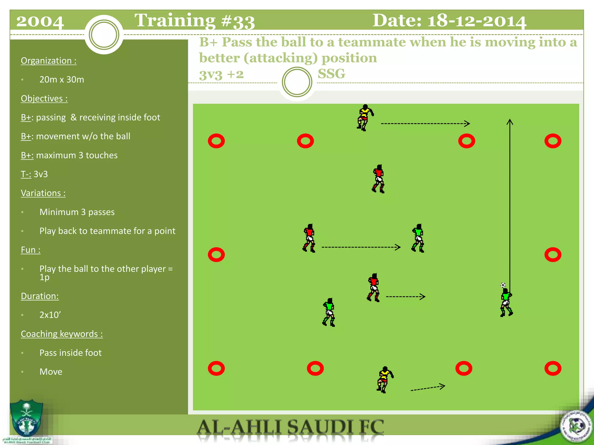 B+ Pass the ball to a teammate when he is moving into a
better (attacking) position
3v3 +2 SSG
Organization :
• 20m x 30m
Objectives :
B+: passing & receiving inside foot
B+: movement w/o the ball
B+: maximum 3 touches
T-: 3v3
Variations :
• Minimum 3 passes
• Play back to teammate for a point
Fun :
• Play the ball to the other player =
1p
Duration:
• 2x10’
Coaching keywords :
• Pass inside foot
• Move
2004 Training #33 Date: 18-12-2014
 