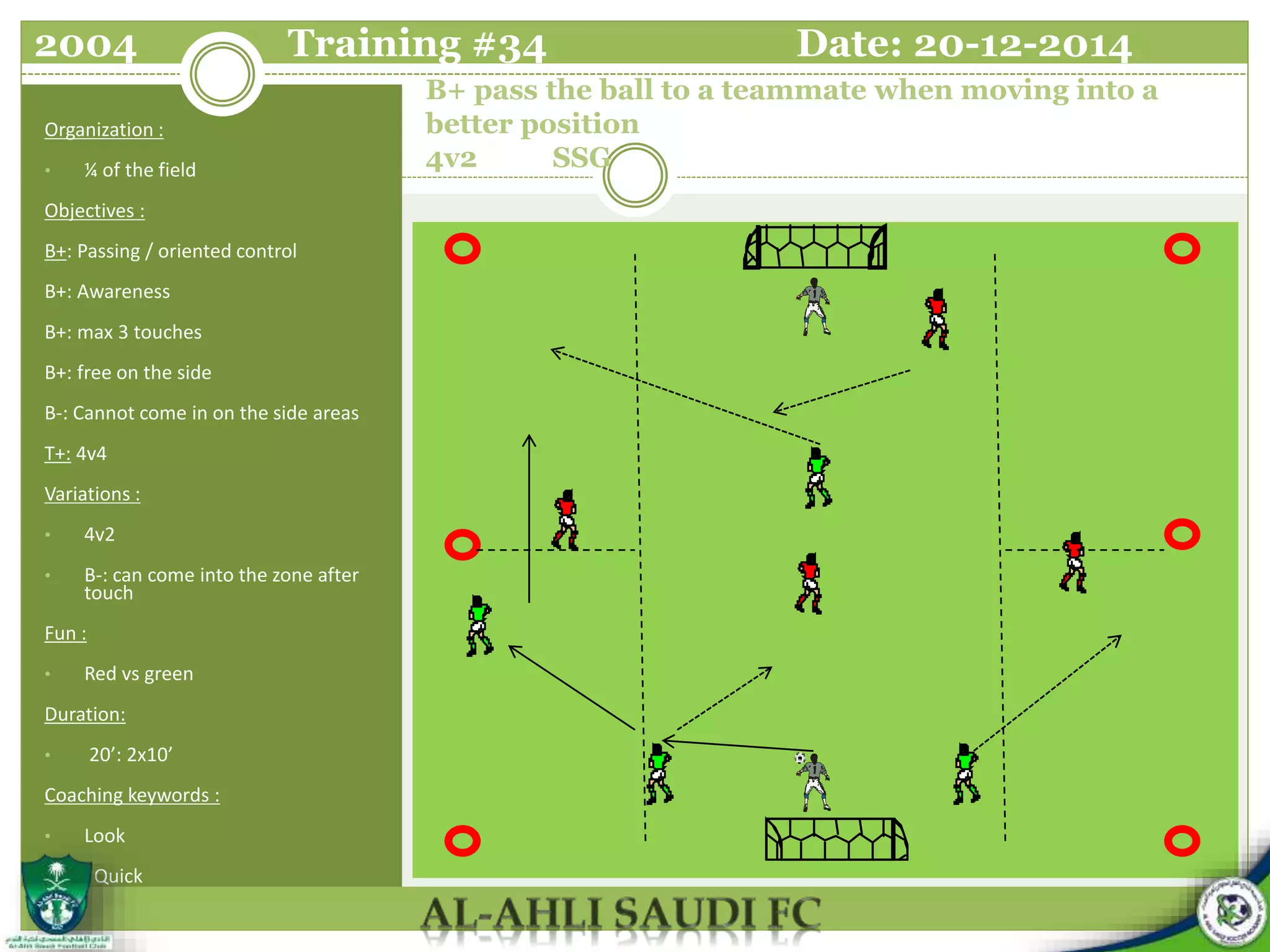 B+ pass the ball to a teammate when moving into a
better position
4v2 SSG
Organization :
• ¼ of the field
Objectives :
B+: Passing / oriented control
B+: Awareness
B+: max 3 touches
B+: free on the side
B-: Cannot come in on the side areas
T+: 4v4
Variations :
• 4v2
• B-: can come into the zone after
touch
Fun :
• Red vs green
Duration:
• 20’: 2x10’
Coaching keywords :
• Look
• Quick
2004 Training #34 Date: 20-12-2014
 