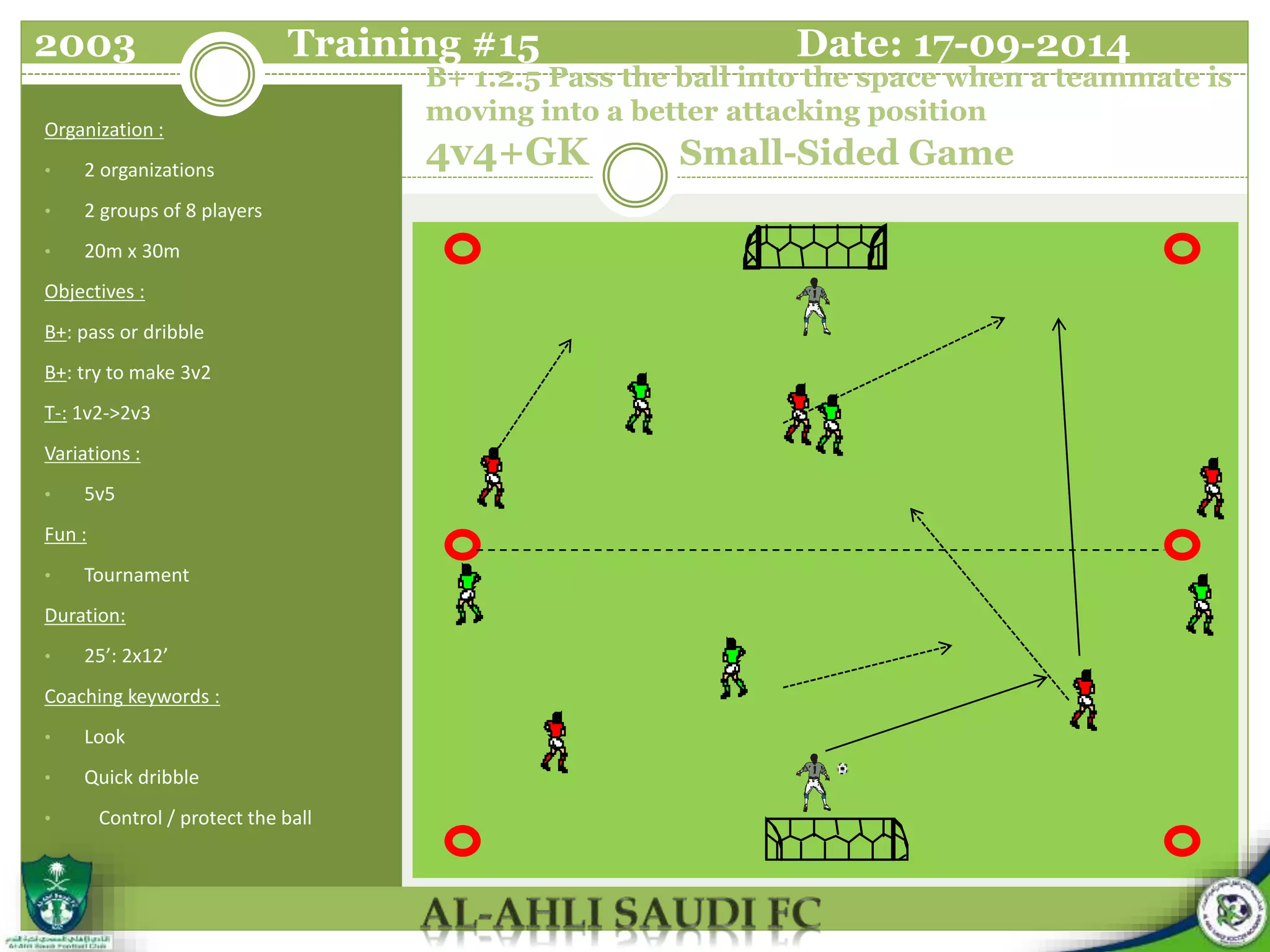 B+ 1.2.5 Pass the ball into the space when a teammate is
moving into a better attacking position
4v4+GK Small-Sided Game
Organization :
• 2 organizations
• 2 groups of 8 players
• 20m x 30m
Objectives :
B+: pass or dribble
B+: try to make 3v2
T-: 1v2->2v3
Variations :
• 5v5
Fun :
• Tournament
Duration:
• 25’: 2x12’
Coaching keywords :
• Look
• Quick dribble
• Control / protect the ball
2003 Training #15 Date: 17-09-2014
 