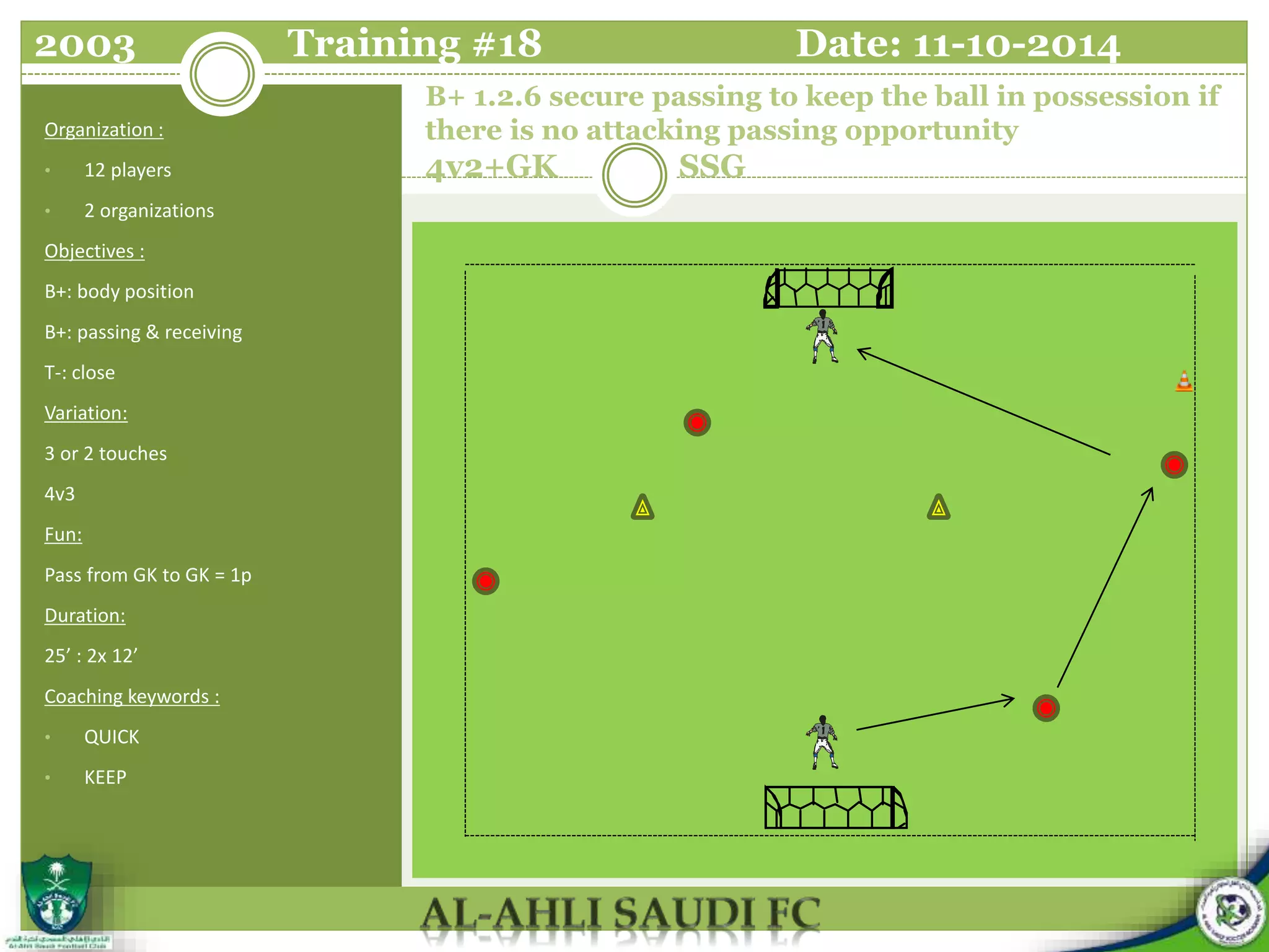 B+ 1.2.6 secure passing to keep the ball in possession if
there is no attacking passing opportunity
4v2+GK SSG
Organization :
• 12 players
• 2 organizations
Objectives :
B+: body position
B+: passing & receiving
T-: close
Variation:
3 or 2 touches
4v3
Fun:
Pass from GK to GK = 1p
Duration:
25’ : 2x 12’
Coaching keywords :
• QUICK
• KEEP
2003 Training #18 Date: 11-10-2014
 