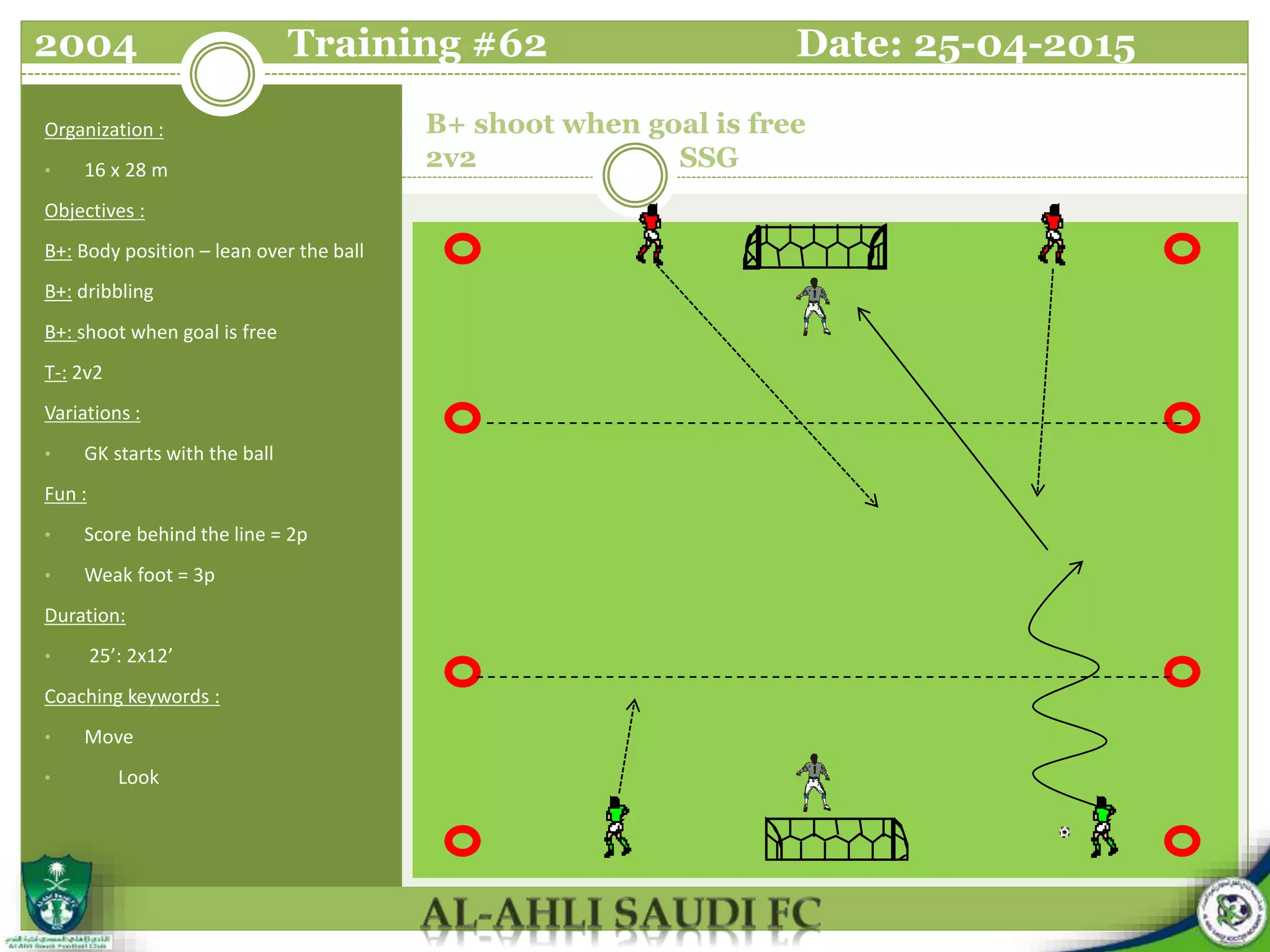 B+ shoot when goal is free
2v2 SSG
Organization :
• 16 x 28 m
Objectives :
B+: Body position – lean over the ball
B+: dribbling
B+: shoot when goal is free
T-: 2v2
Variations :
• GK starts with the ball
Fun :
• Score behind the line = 2p
• Weak foot = 3p
Duration:
• 25’: 2x12’
Coaching keywords :
• Move
• Look
2004 Training #62 Date: 25-04-2015
 