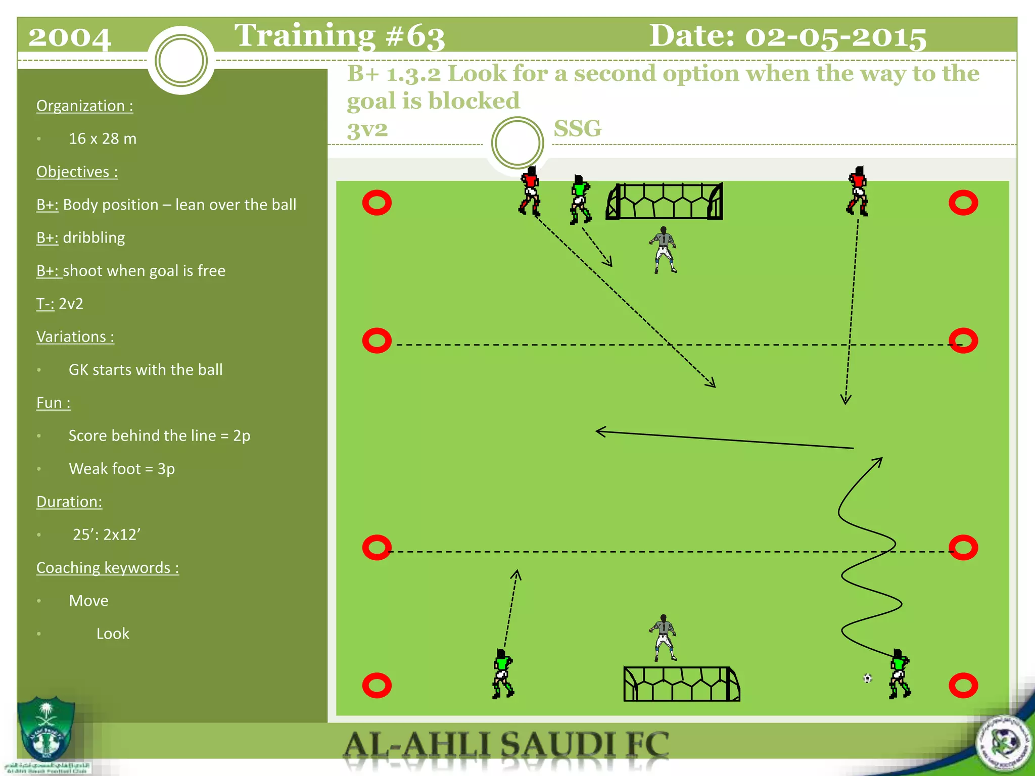 B+ 1.3.2 Look for a second option when the way to the
goal is blocked
3v2 SSG
Organization :
• 16 x 28 m
Objectives :
B+: Body position – lean over the ball
B+: dribbling
B+: shoot when goal is free
T-: 2v2
Variations :
• GK starts with the ball
Fun :
• Score behind the line = 2p
• Weak foot = 3p
Duration:
• 25’: 2x12’
Coaching keywords :
• Move
• Look
2004 Training #63 Date: 02-05-2015
 