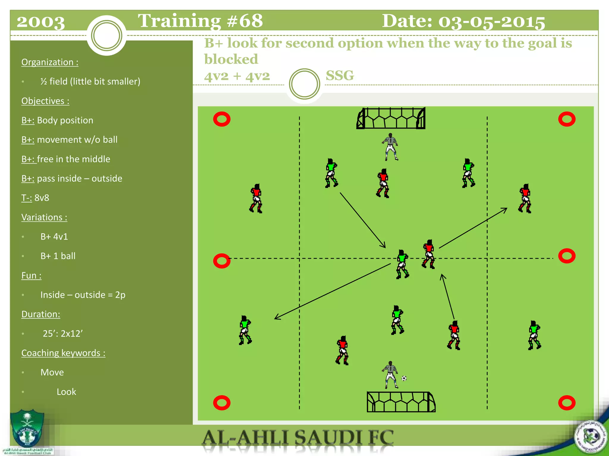 B+ look for second option when the way to the goal is
blocked
4v2 + 4v2 SSG
Organization :
• ½ field (little bit smaller)
Objectives :
B+: Body position
B+: movement w/o ball
B+: free in the middle
B+: pass inside – outside
T-: 8v8
Variations :
• B+ 4v1
• B+ 1 ball
Fun :
• Inside – outside = 2p
Duration:
• 25’: 2x12’
Coaching keywords :
• Move
• Look
2003 Training #68 Date: 03-05-2015
 