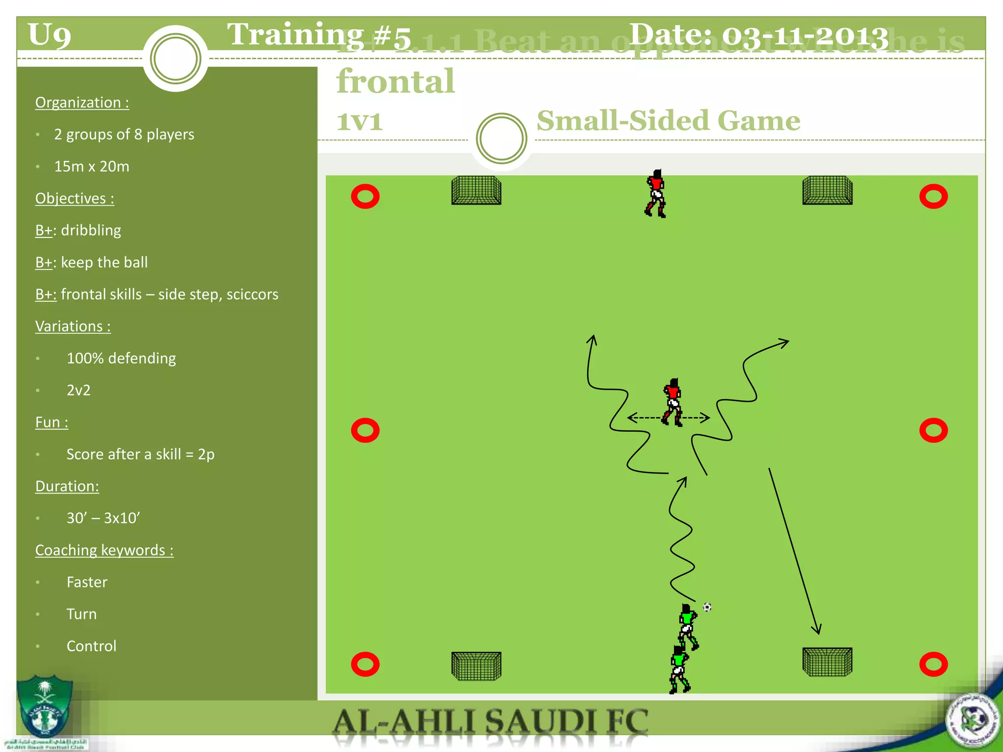 B+ 1.1.1 Beat an opponent when he is
frontal
1v1 Small-Sided Game
Organization :
• 2 groups of 8 players
• 15m x 20m
Objectives :
B+: dribbling
B+: keep the ball
B+: frontal skills – side step, sciccors
Variations :
• 100% defending
• 2v2
Fun :
• Score after a skill = 2p
Duration:
• 30’ – 3x10’
Coaching keywords :
• Faster
• Turn
• Control
U9 Training #5 Date: 03-11-2013
 