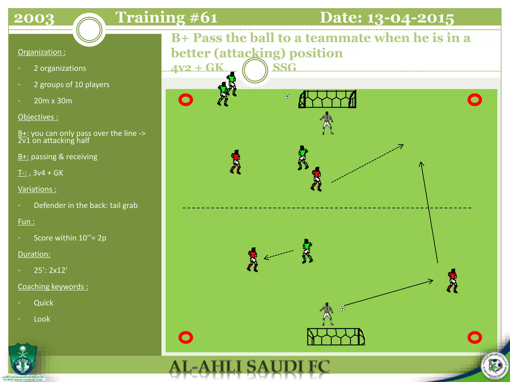 B+ Pass the ball to a teammate when he is in a
better (attacking) position
4v2 + GK SSG
Organization :
• 2 organizations
• 2 groups of 10 players
• 20m x 30m
Objectives :
B+: you can only pass over the line ->
2v1 on attacking half
B+: passing & receiving
T-: , 3v4 + GK
Variations :
• Defender in the back: tail grab
Fun :
• Score within 10’’= 2p
Duration:
• 25’: 2x12’
Coaching keywords :
• Quick
• Look
2003 Training #61 Date: 13-04-2015
 