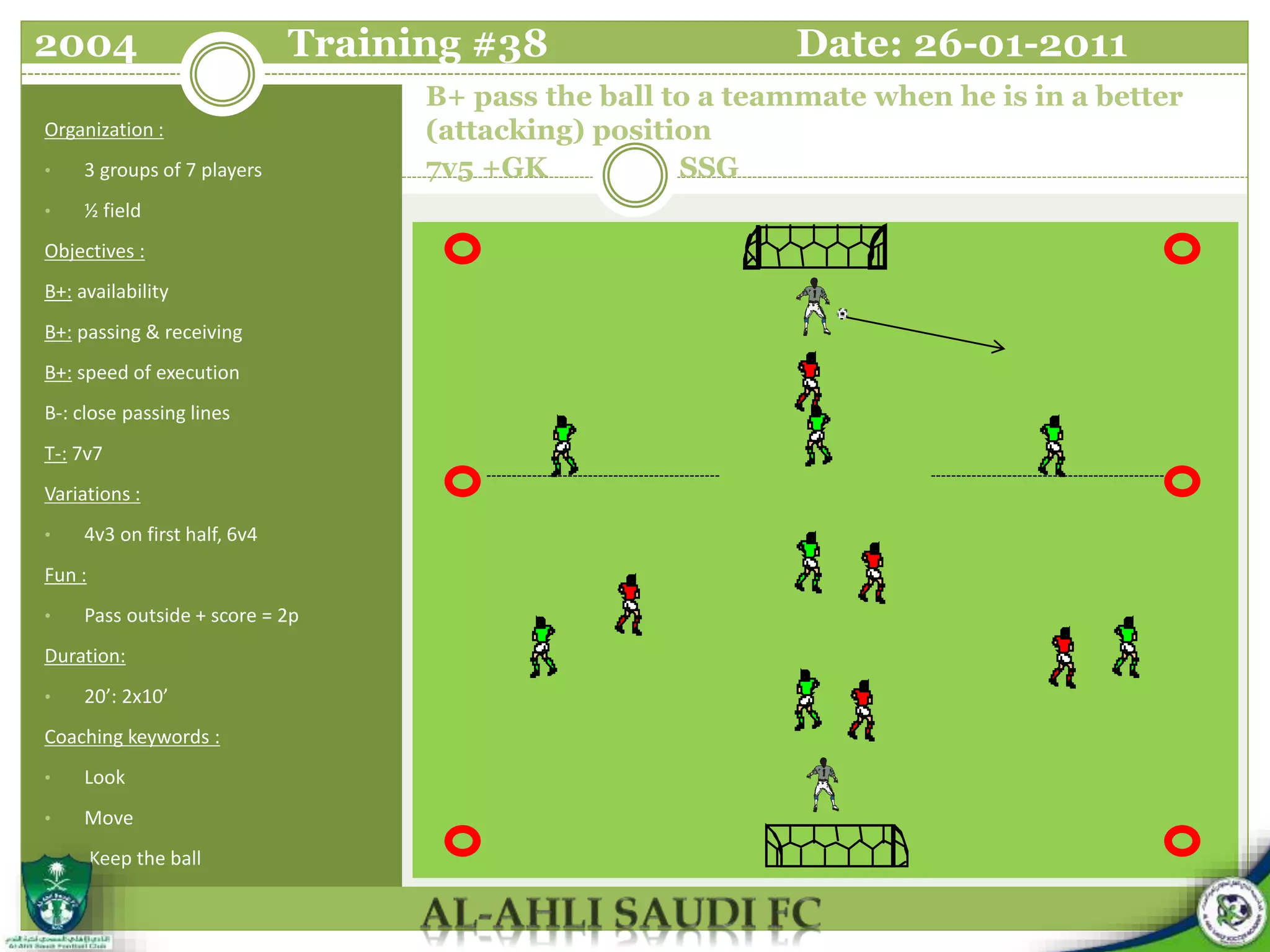 B+ pass the ball to a teammate when he is in a better
(attacking) position
7v5 +GK SSG
Organization :
• 3 groups of 7 players
• ½ field
Objectives :
B+: availability
B+: passing & receiving
B+: speed of execution
B-: close passing lines
T-: 7v7
Variations :
• 4v3 on first half, 6v4
Fun :
• Pass outside + score = 2p
Duration:
• 20’: 2x10’
Coaching keywords :
• Look
• Move
• Keep the ball
2004 Training #38 Date: 26-01-2011
 