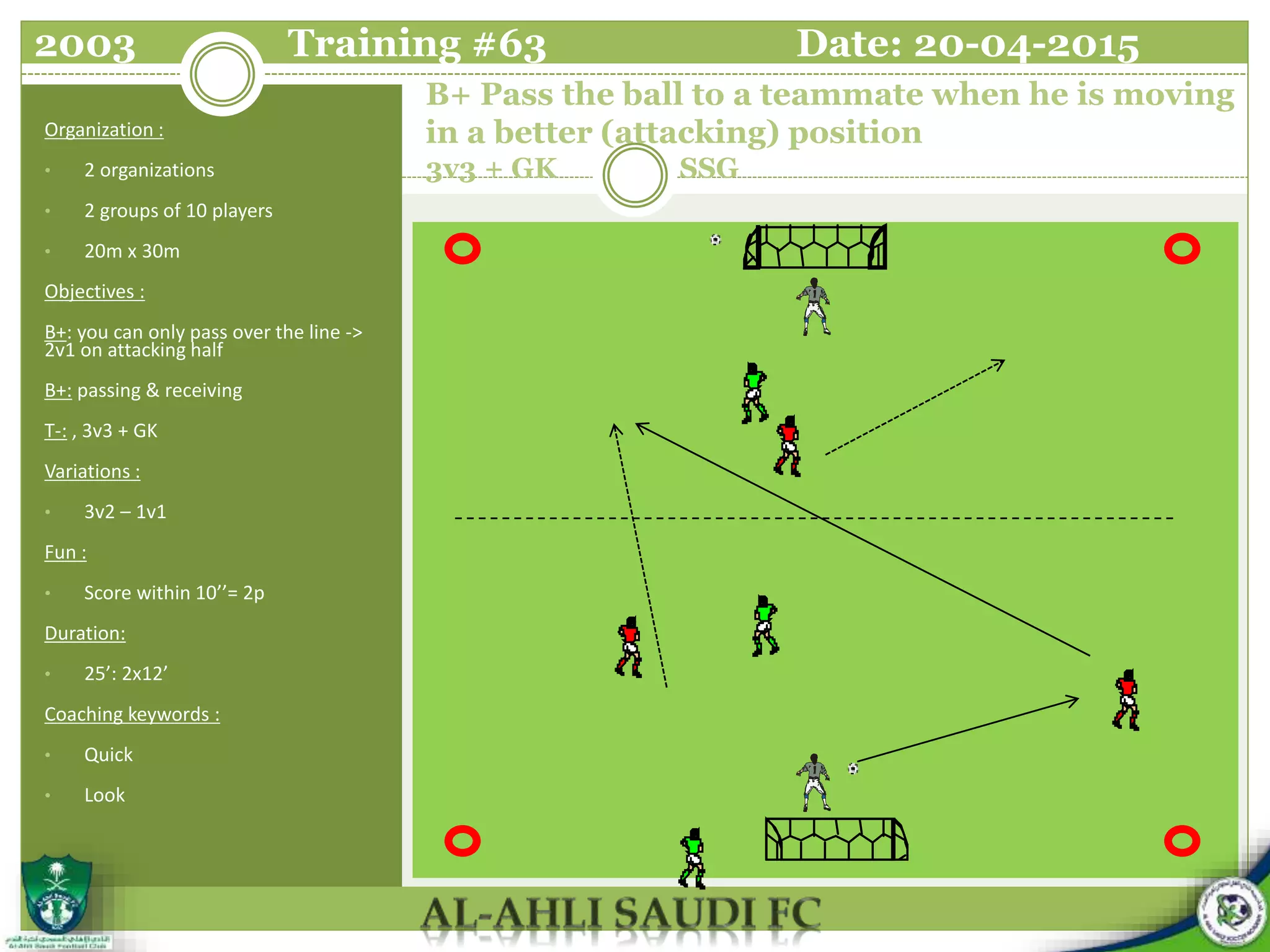 B+ Pass the ball to a teammate when he is moving
in a better (attacking) position
3v3 + GK SSG
Organization :
• 2 organizations
• 2 groups of 10 players
• 20m x 30m
Objectives :
B+: you can only pass over the line ->
2v1 on attacking half
B+: passing & receiving
T-: , 3v3 + GK
Variations :
• 3v2 – 1v1
Fun :
• Score within 10’’= 2p
Duration:
• 25’: 2x12’
Coaching keywords :
• Quick
• Look
2003 Training #63 Date: 20-04-2015
 