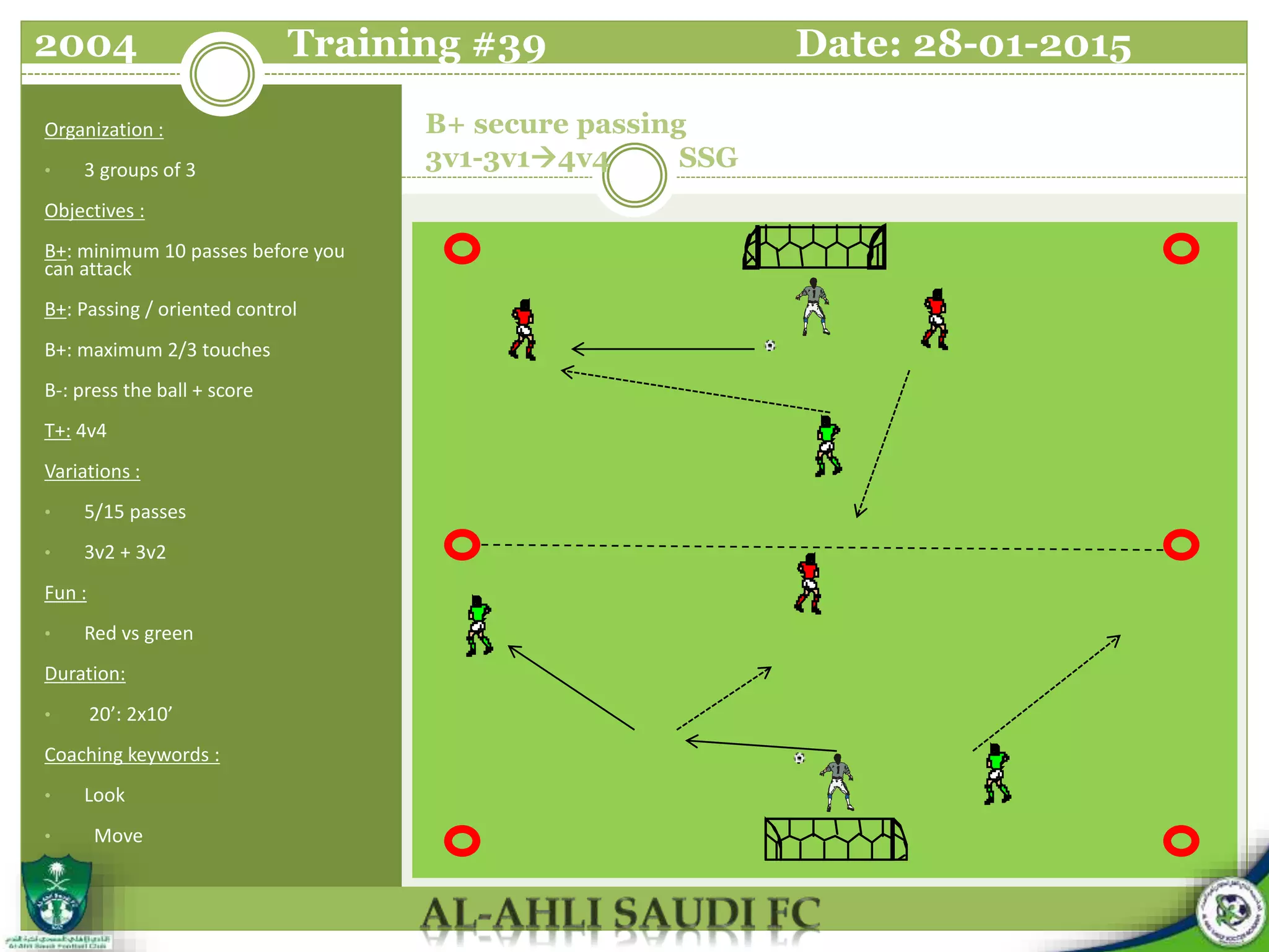 B+ secure passing
3v1-3v14v4 SSG
Organization :
• 3 groups of 3
Objectives :
B+: minimum 10 passes before you
can attack
B+: Passing / oriented control
B+: maximum 2/3 touches
B-: press the ball + score
T+: 4v4
Variations :
• 5/15 passes
• 3v2 + 3v2
Fun :
• Red vs green
Duration:
• 20’: 2x10’
Coaching keywords :
• Look
• Move
2004 Training #39 Date: 28-01-2015
 