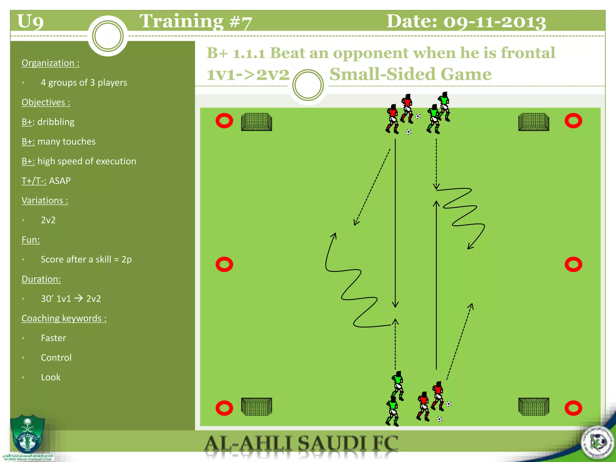 B+ 1.1.1 Beat an opponent when he is frontal
1v1->2v2 Small-Sided Game
Organization :
• 4 groups of 3 players
Objectives :
B+: dribbling
B+: many touches
B+: high speed of execution
T+/T-: ASAP
Variations :
• 2v2
Fun:
• Score after a skill = 2p
Duration:
• 30’ 1v1  2v2
Coaching keywords :
• Faster
• Control
• Look
U9 Training #7 Date: 09-11-2013
 