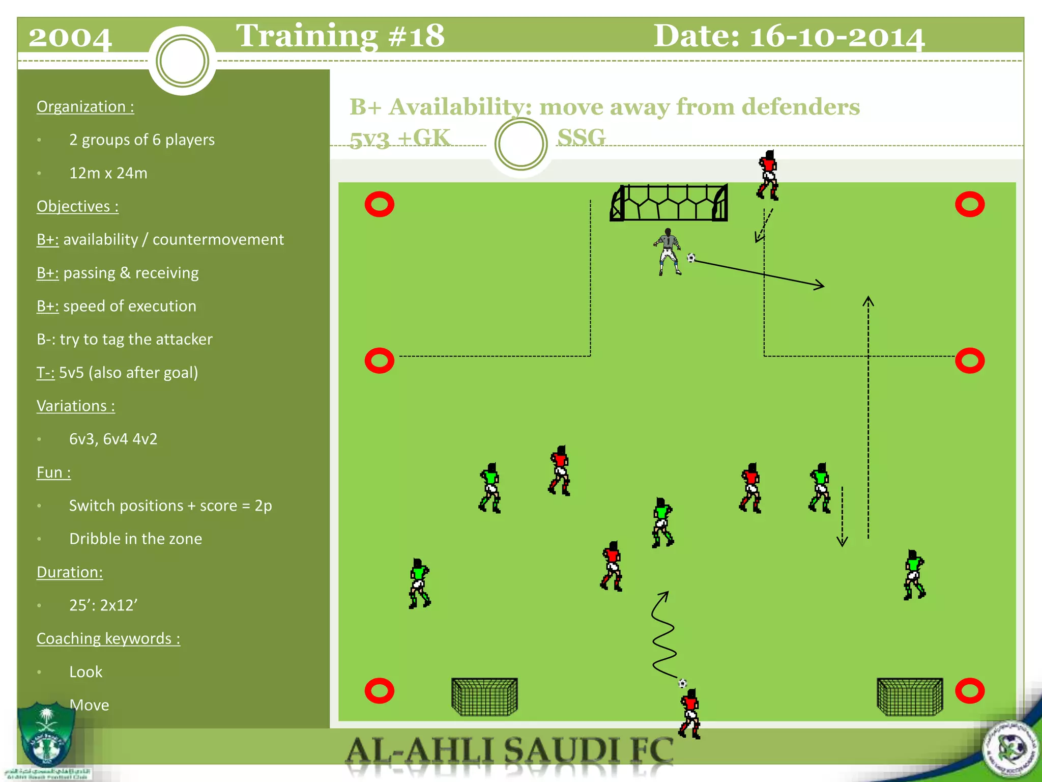 B+ Availability: move away from defenders
5v3 +GK SSG
Organization :
• 2 groups of 6 players
• 12m x 24m
Objectives :
B+: availability / countermovement
B+: passing & receiving
B+: speed of execution
B-: try to tag the attacker
T-: 5v5 (also after goal)
Variations :
• 6v3, 6v4 4v2
Fun :
• Switch positions + score = 2p
• Dribble in the zone
Duration:
• 25’: 2x12’
Coaching keywords :
• Look
• Move
2004 Training #18 Date: 16-10-2014
 